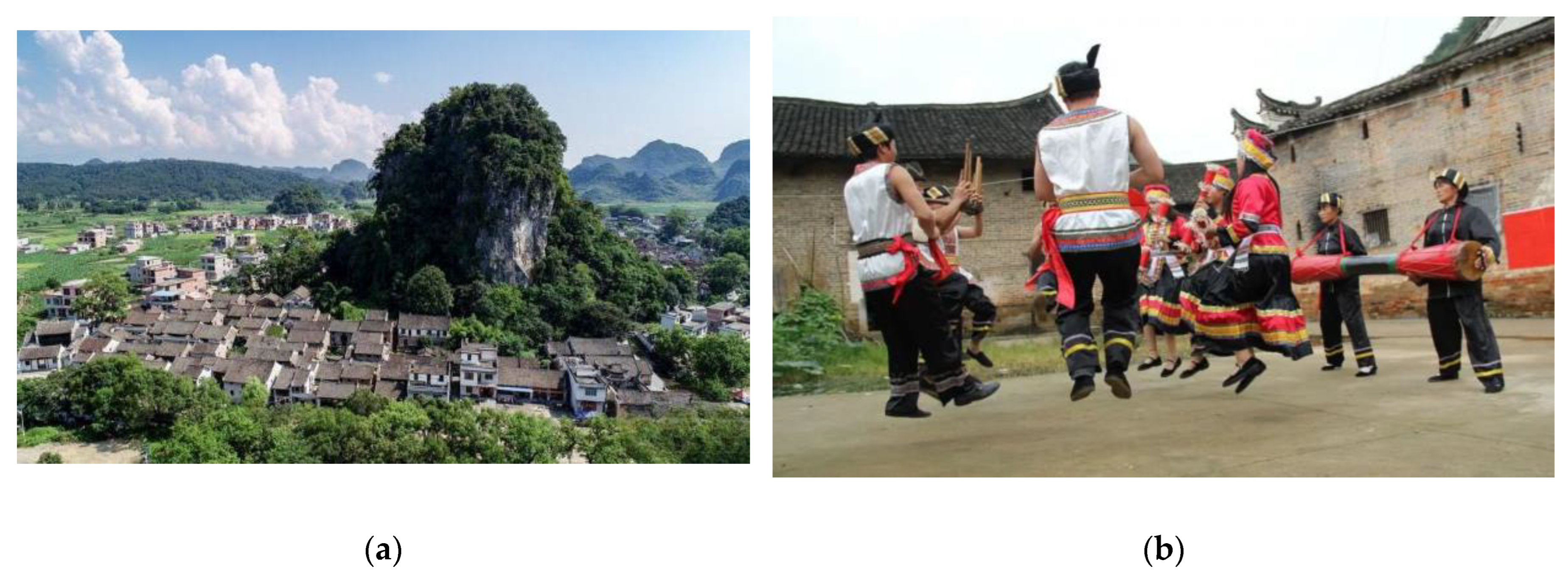 Sustainability 15 03387 g007