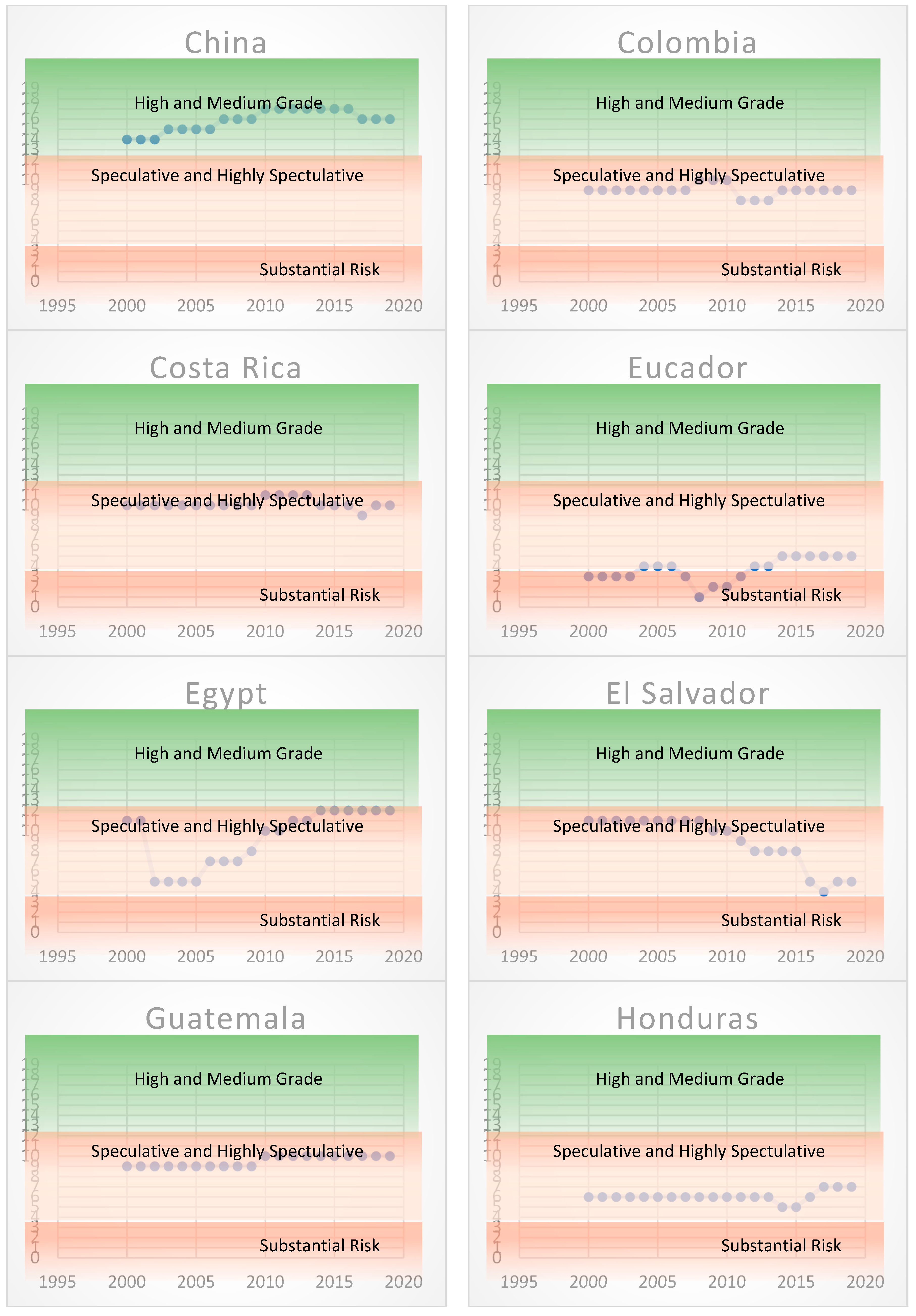 Sustainability 15 03390 g001b Sustainability 15 03390 g001b