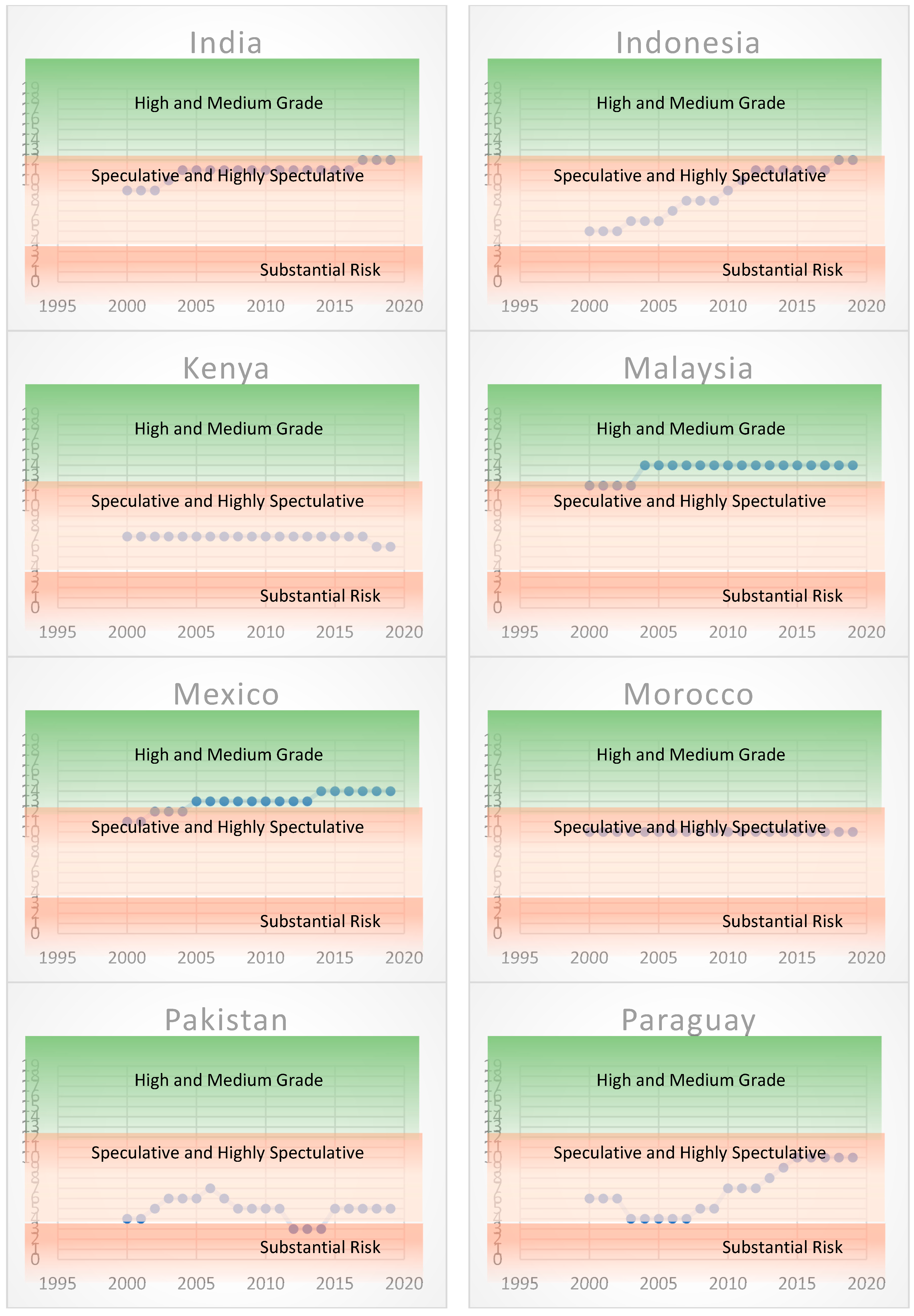 Sustainability 15 03390 g001c Sustainability 15 03390 g001c