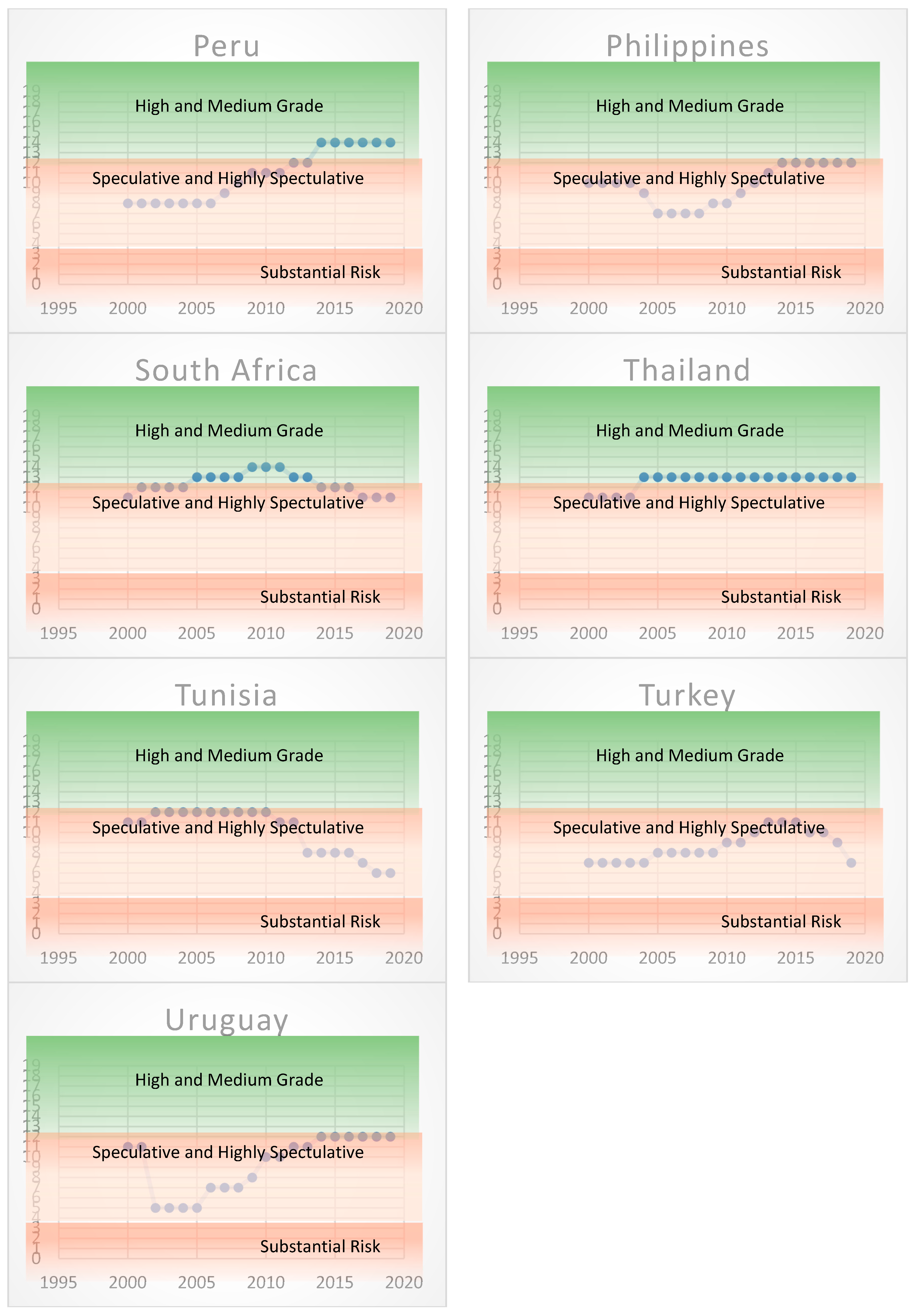 Sustainability 15 03390 g001d Sustainability 15 03390 g001d