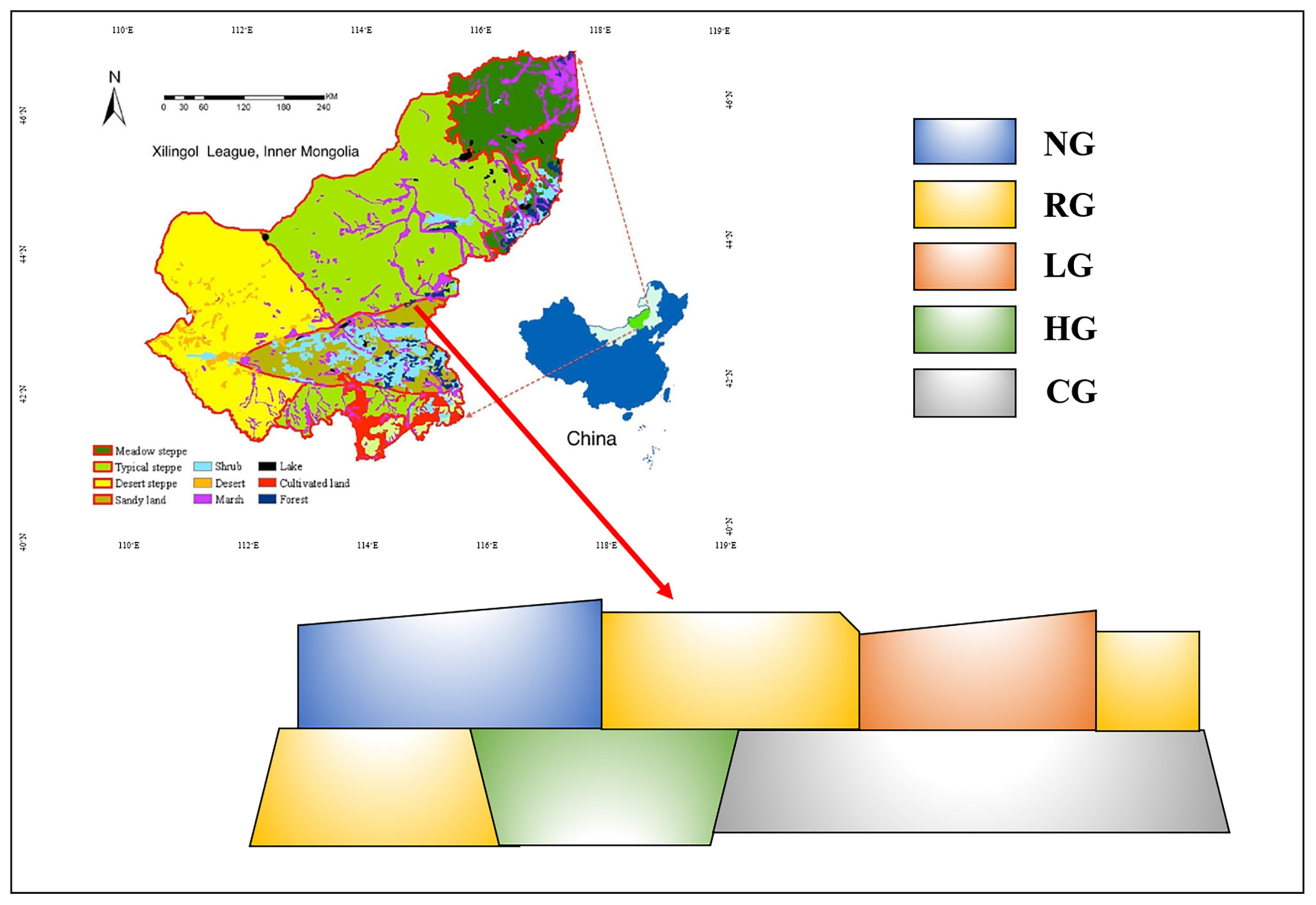 Sustainability 15 03398 g004