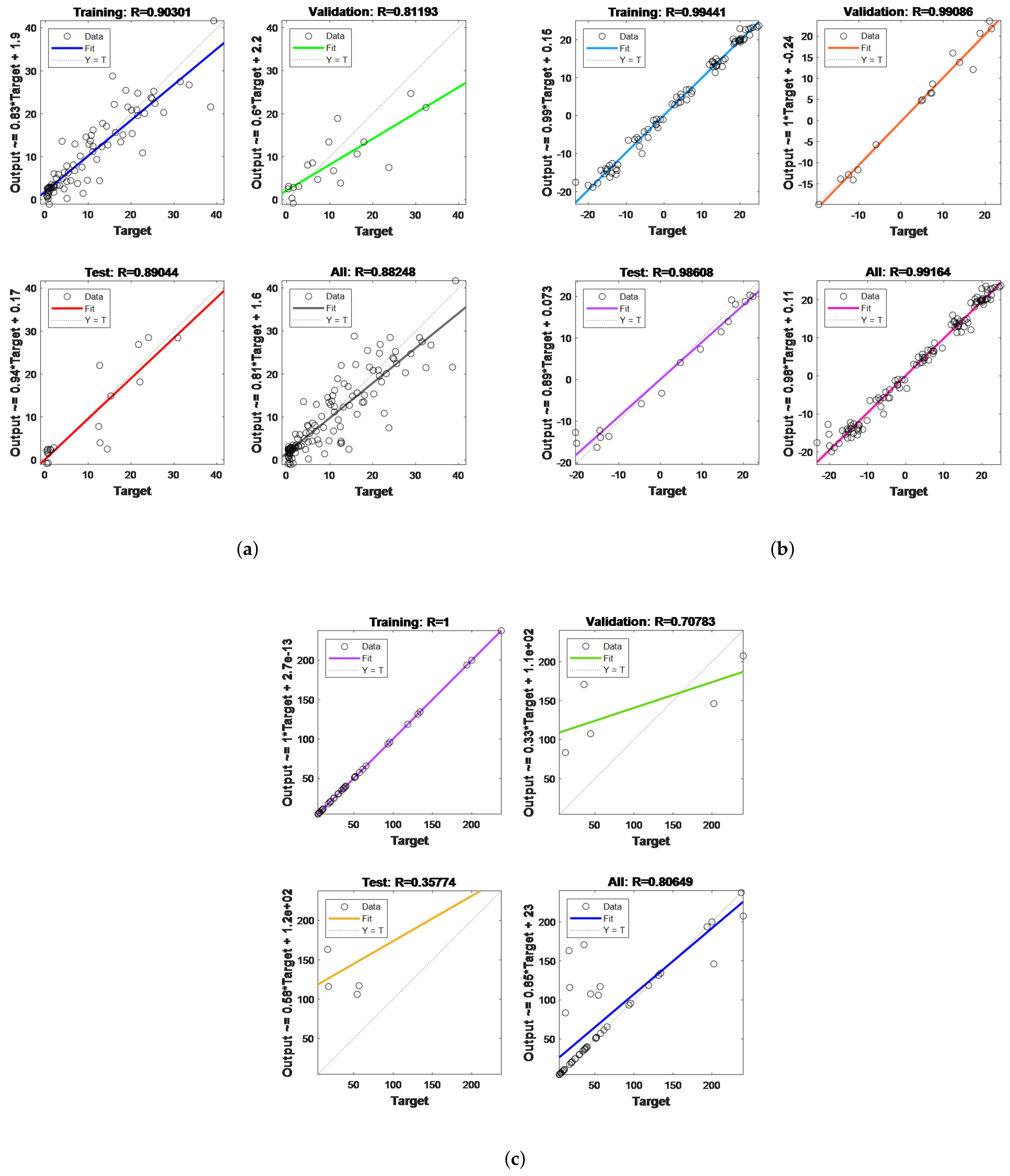 Sustainability 15 03398 g008