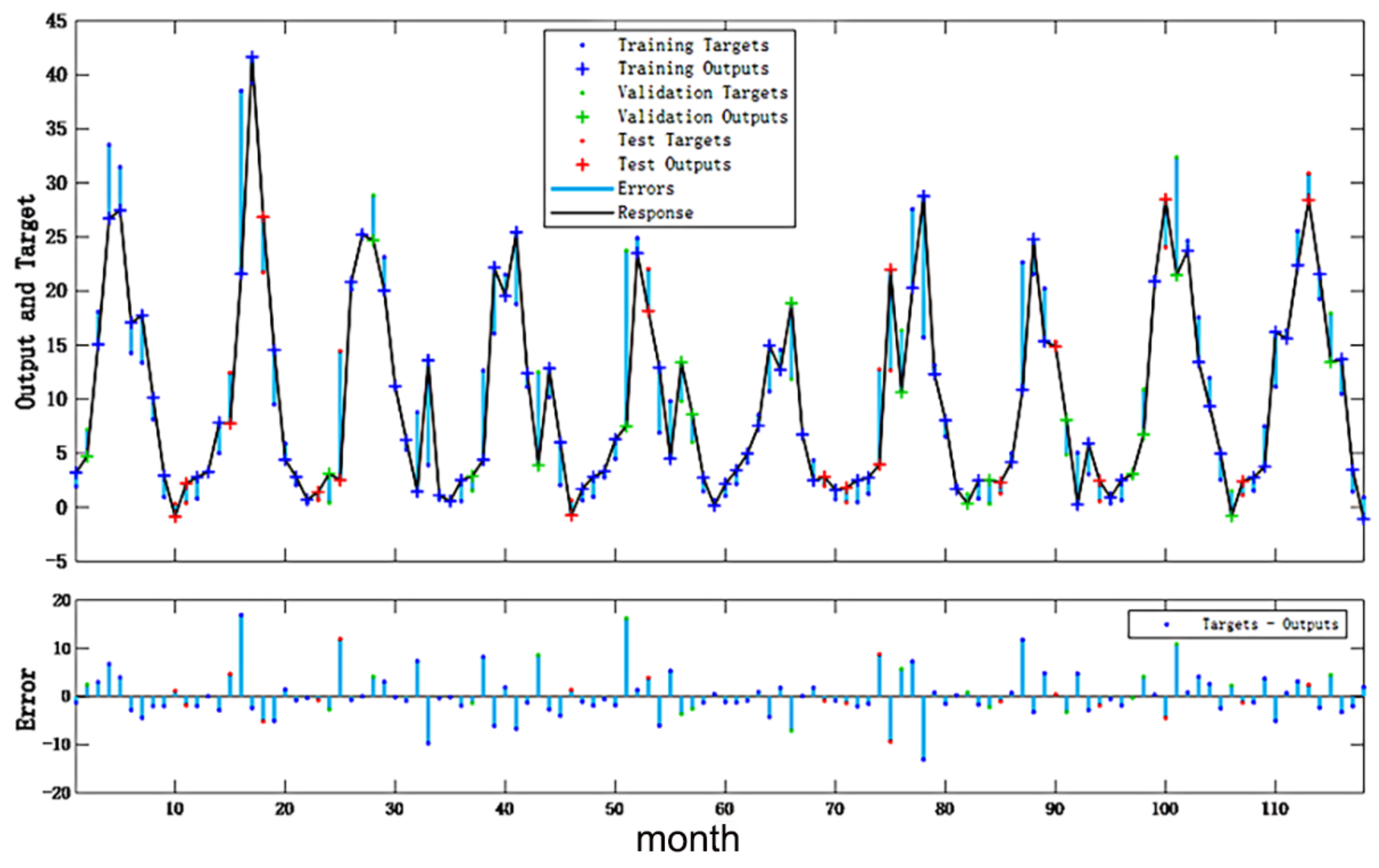 Sustainability 15 03398 g009