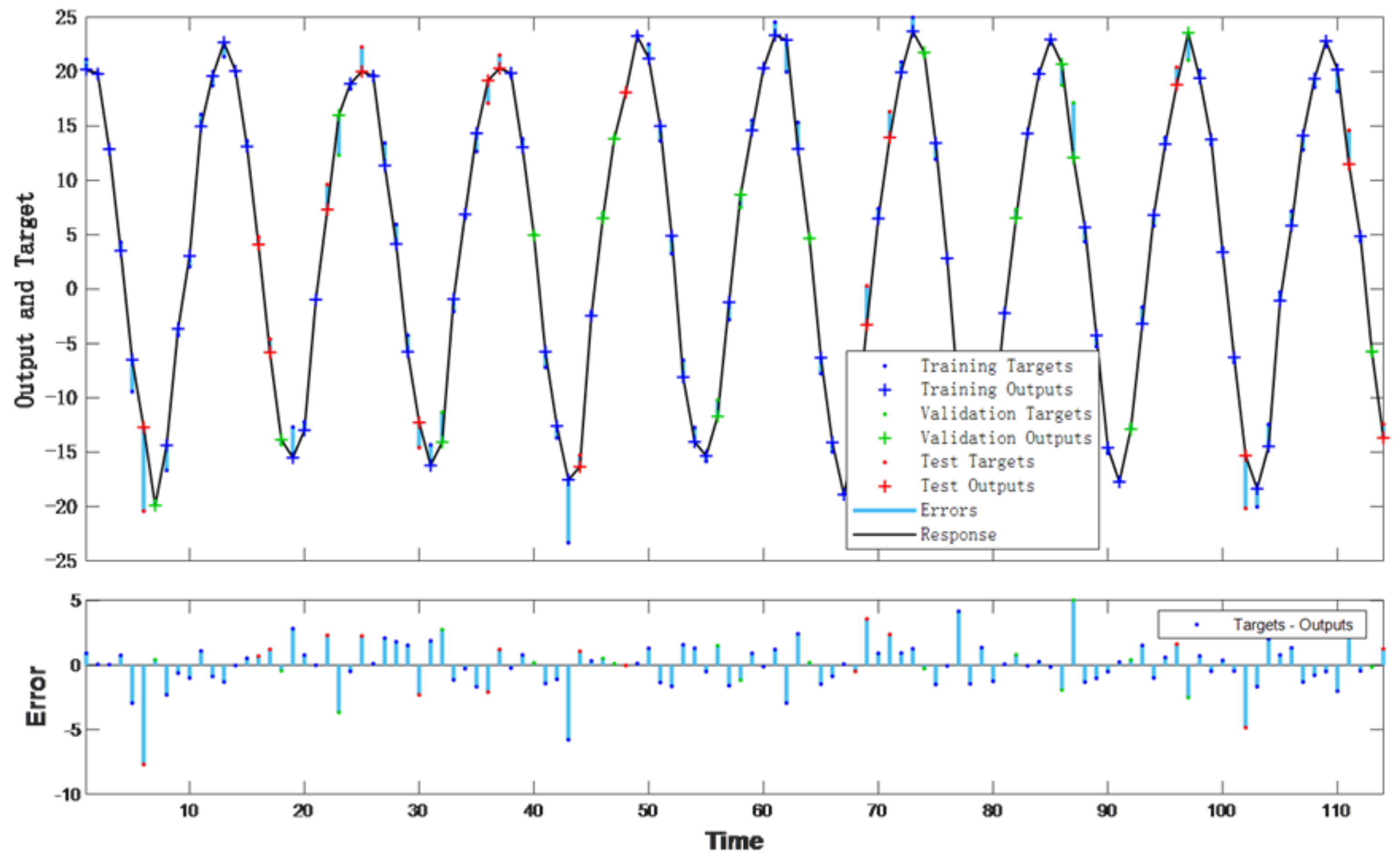Sustainability 15 03398 g010