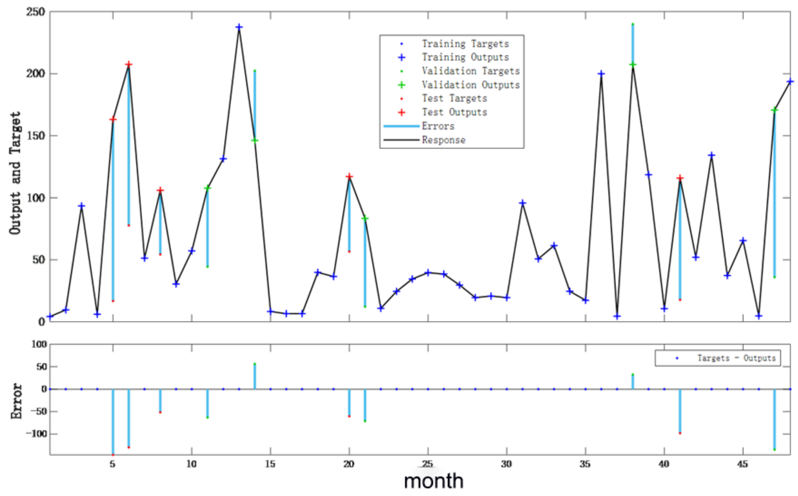 Sustainability 15 03398 g011