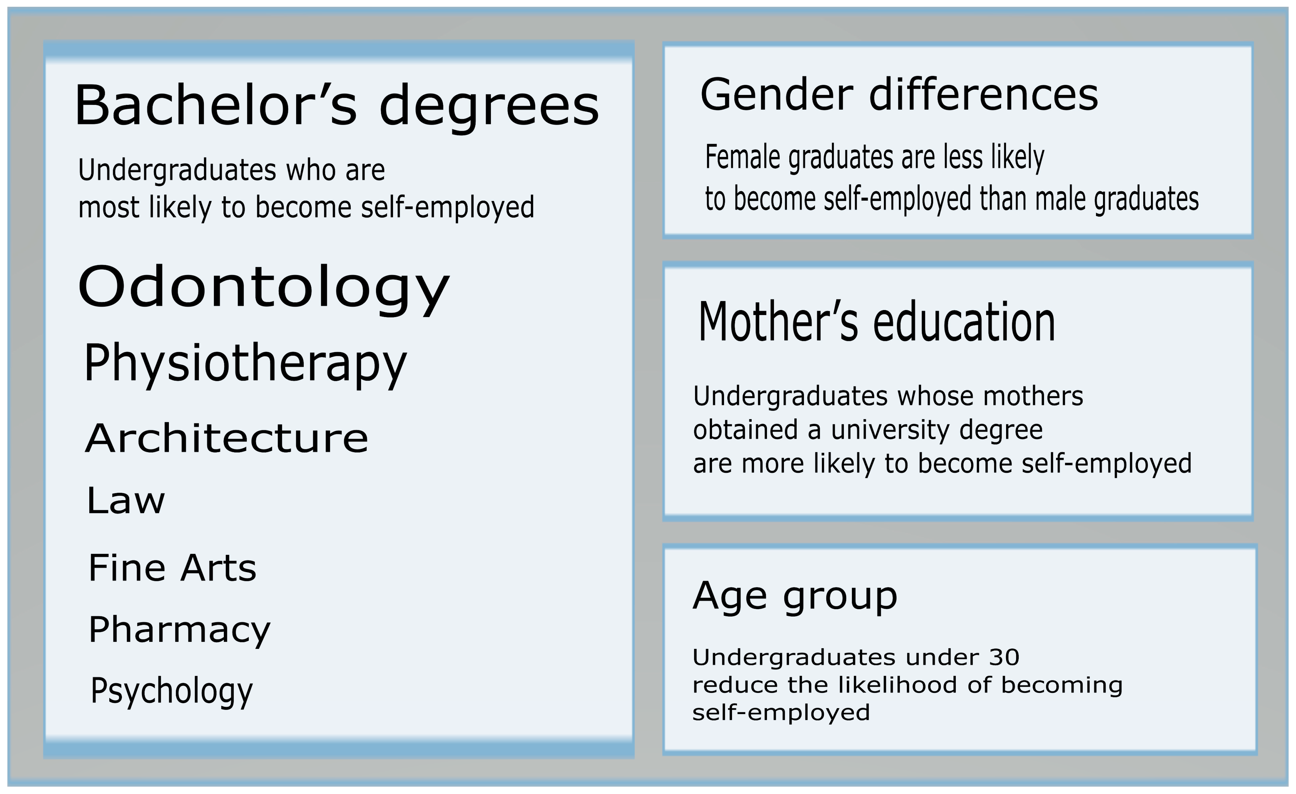 Sustainability 15 03400 g001