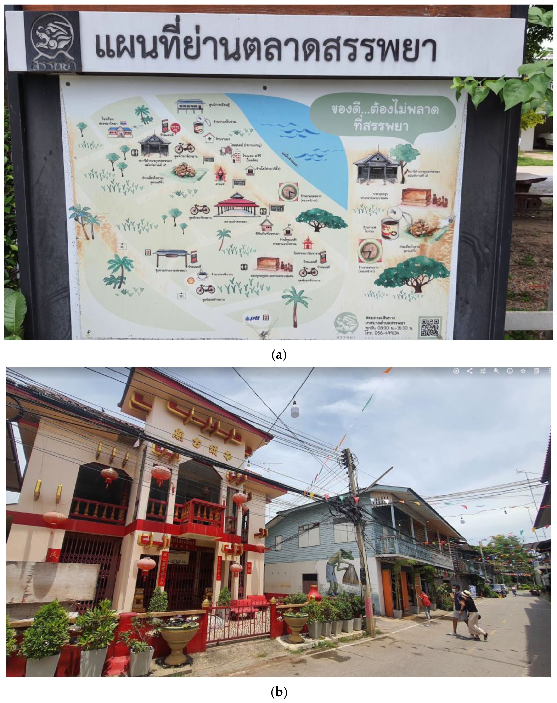 Sustainability 15 03401 g002 Sustainability 15 03401 g002