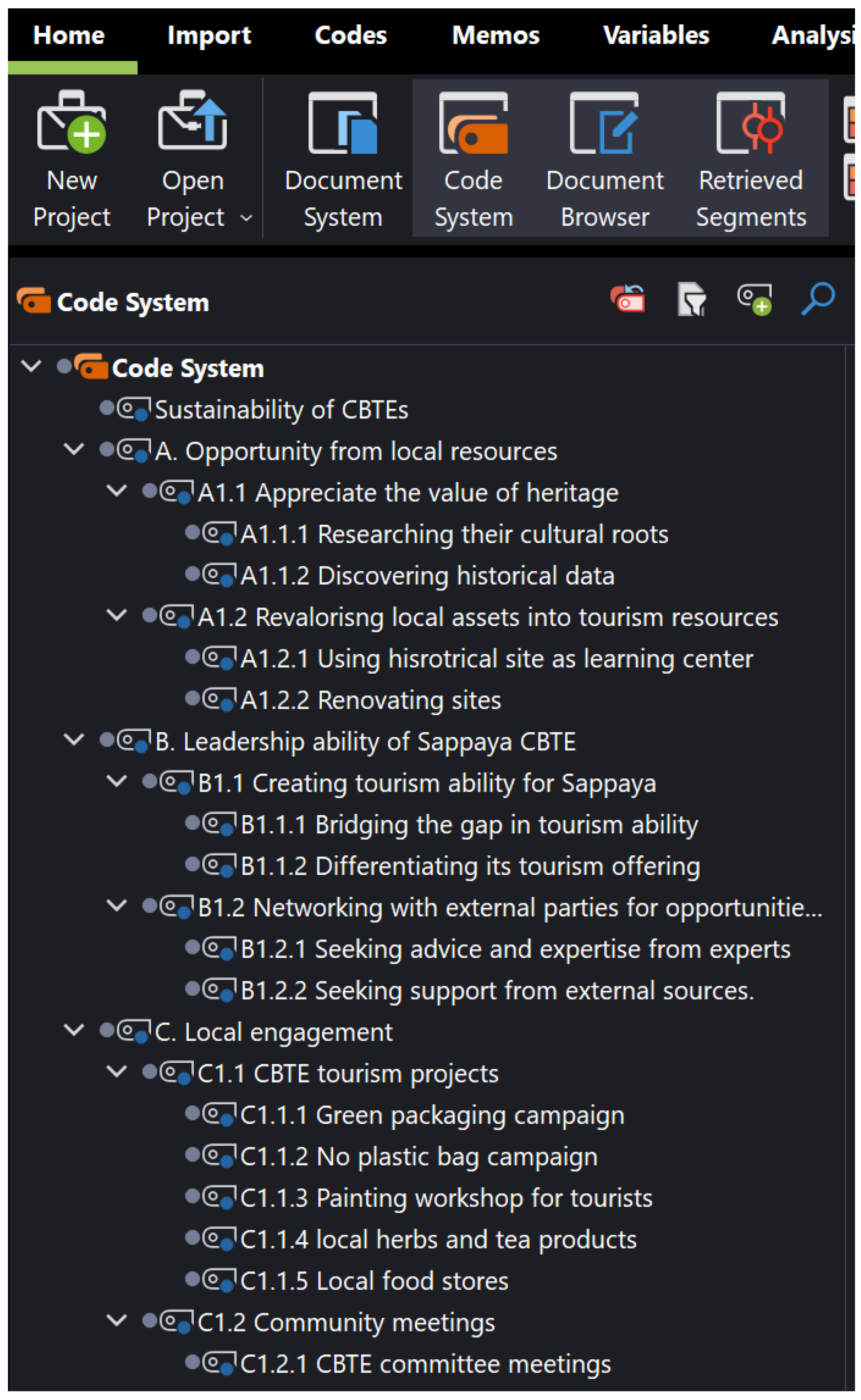 Sustainability 15 03401 g006 Sustainability 15 03401 g006