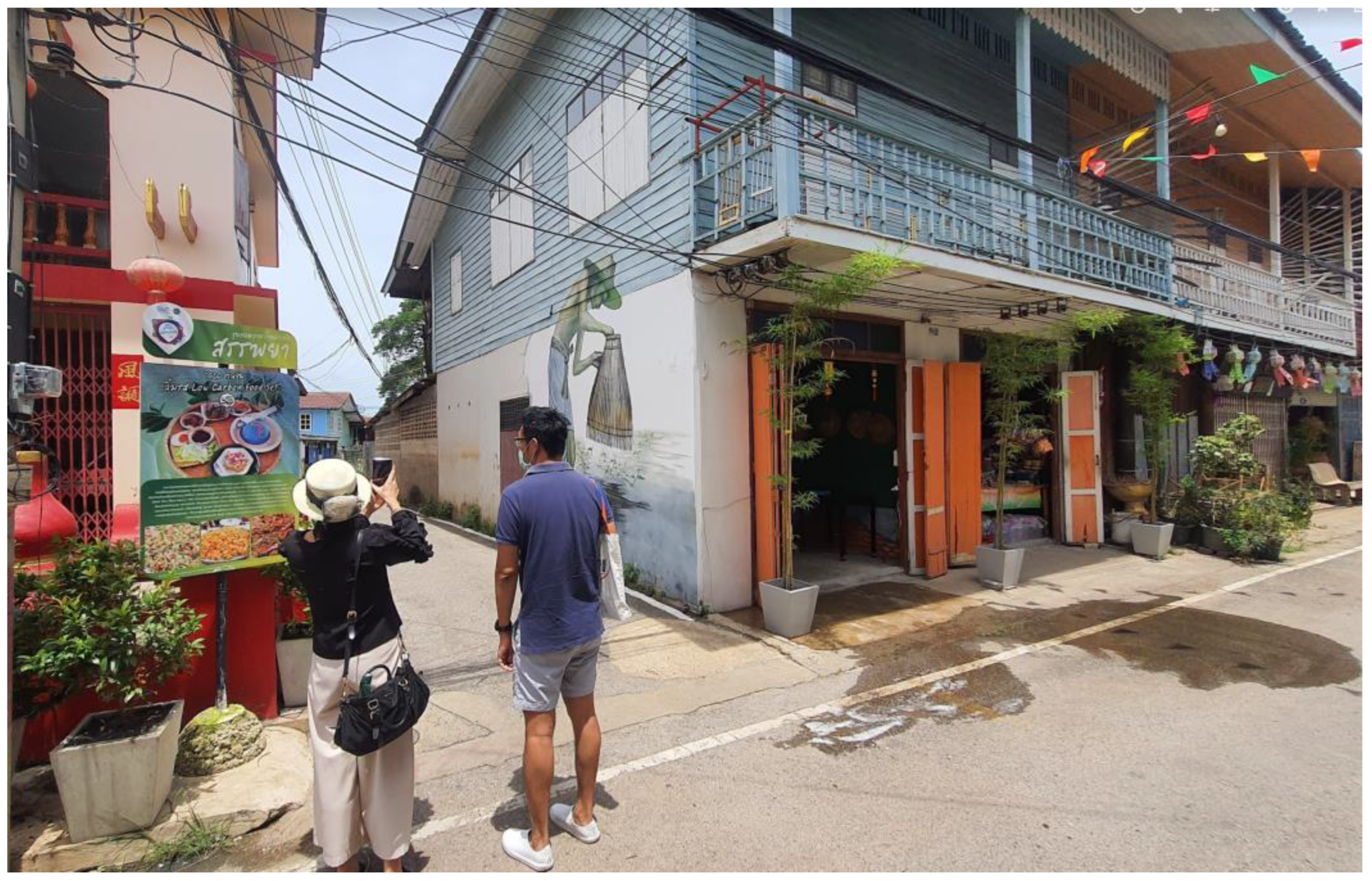 Sustainability 15 03401 g008 Sustainability 15 03401 g008