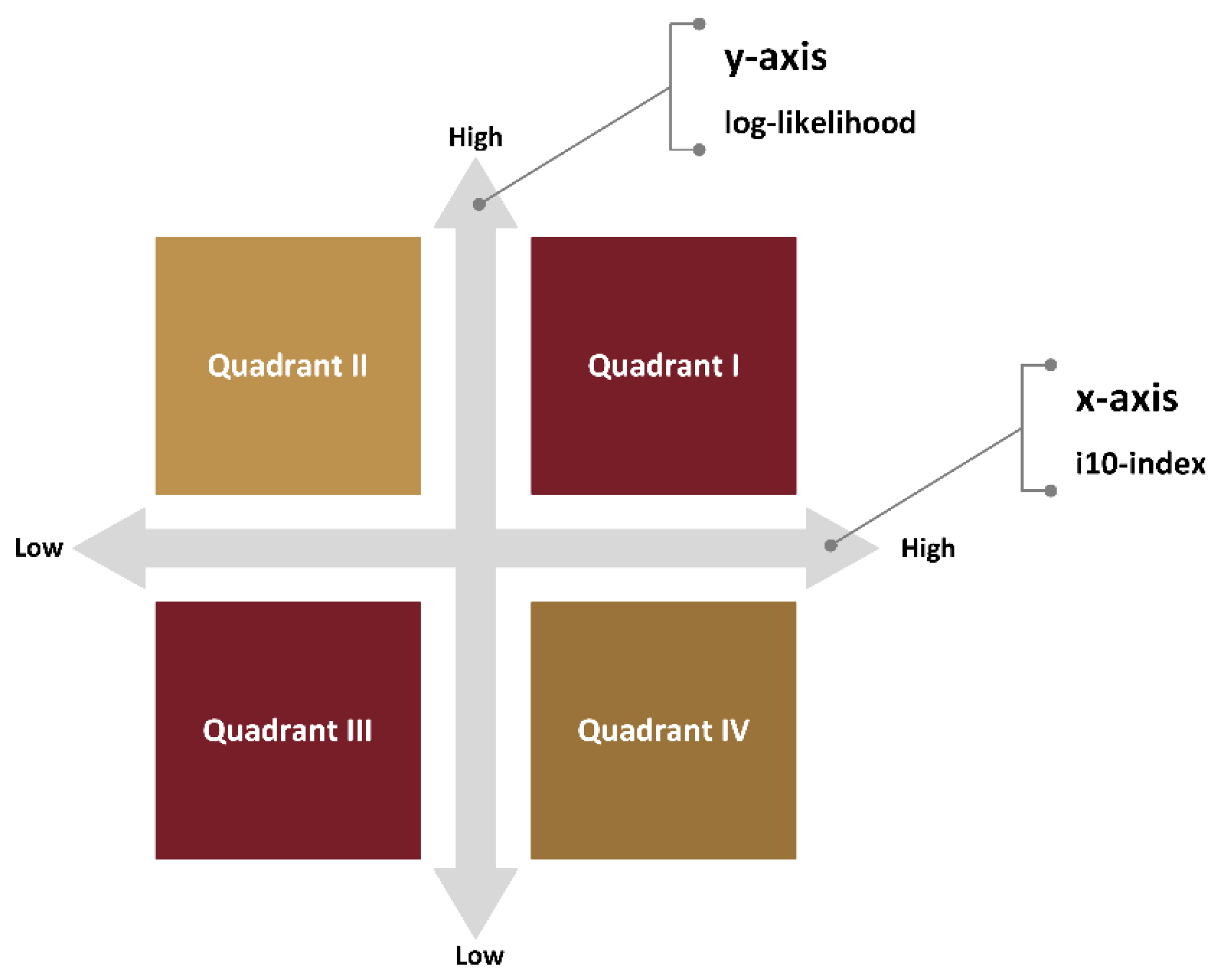 Sustainability 15 03402 g003