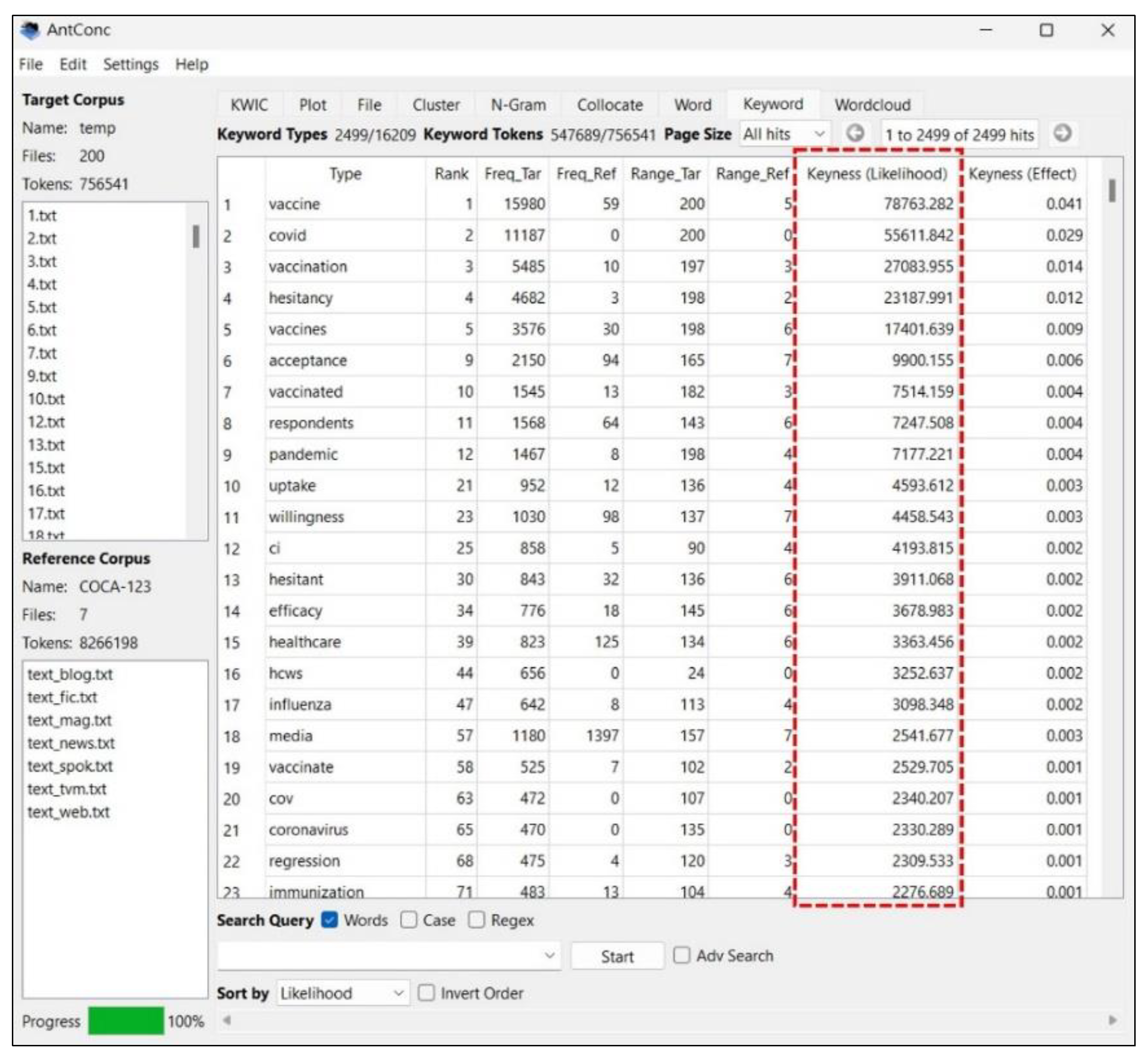 Sustainability 15 03402 g005