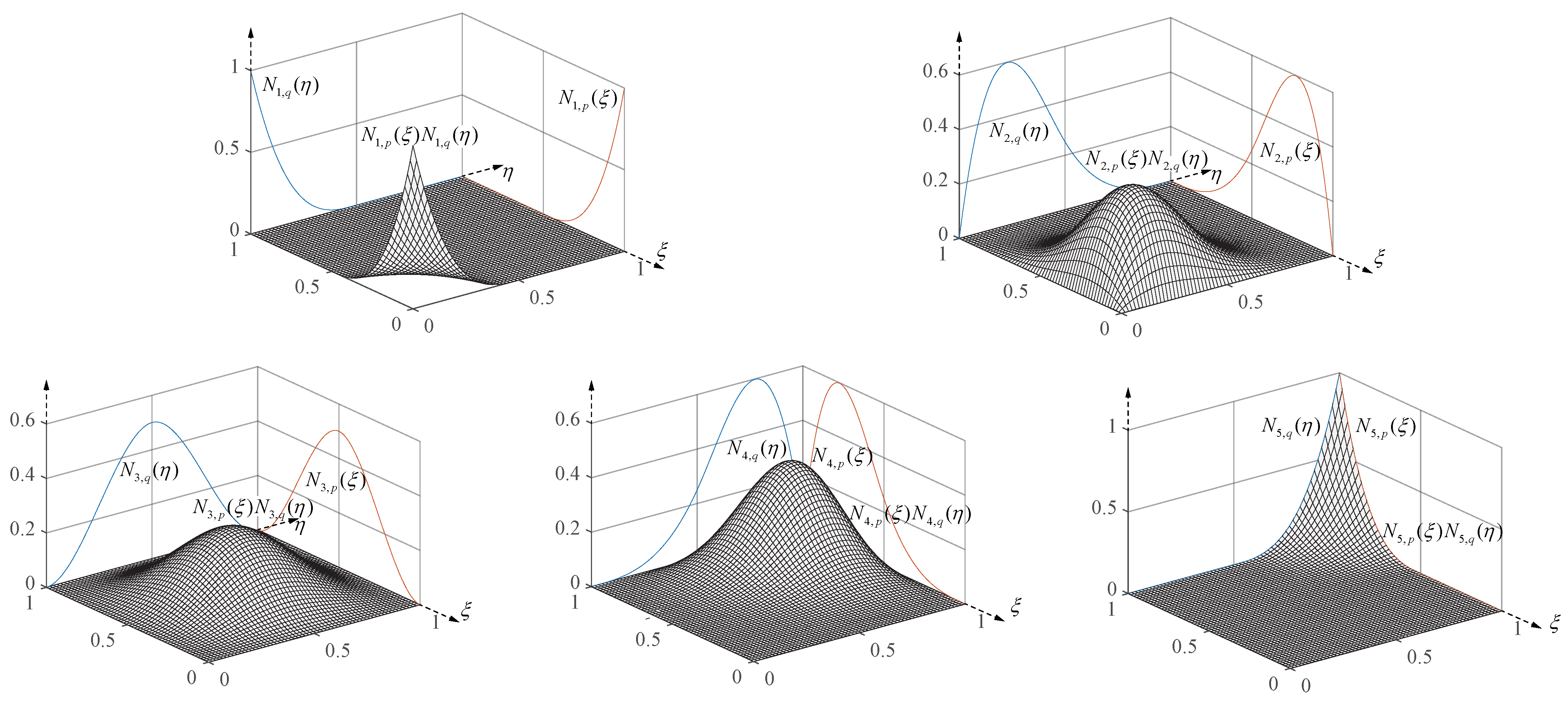 Sustainability 15 03417 g001