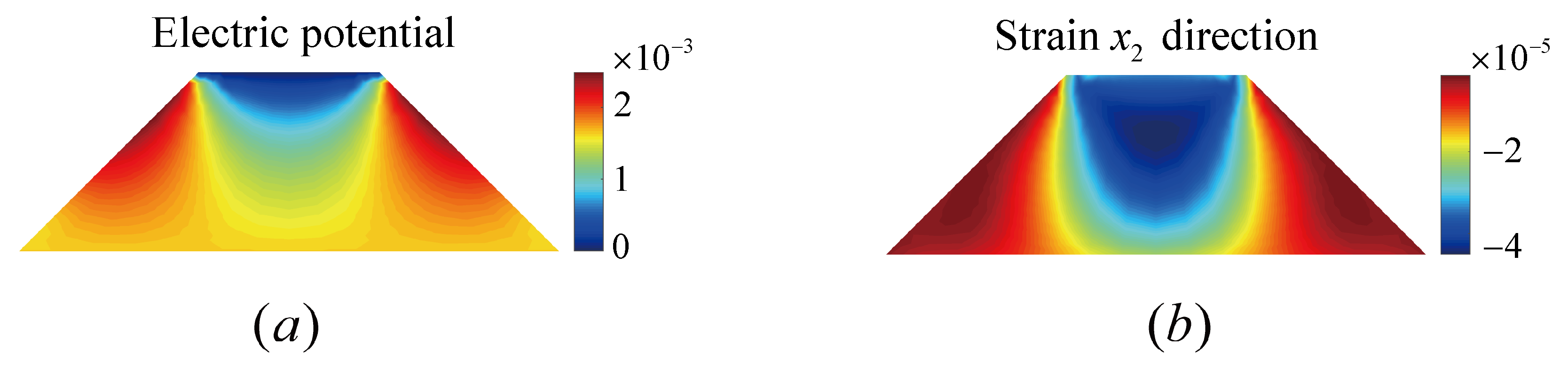 Sustainability 15 03417 g003