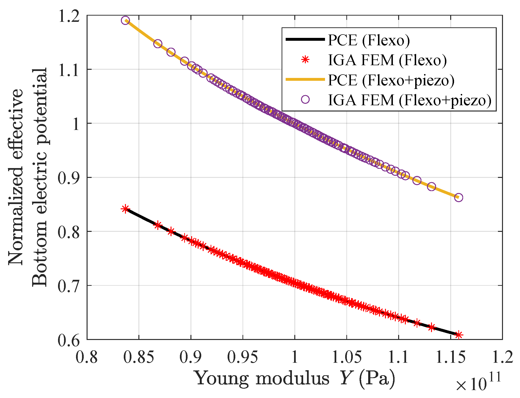 Sustainability 15 03417 g004