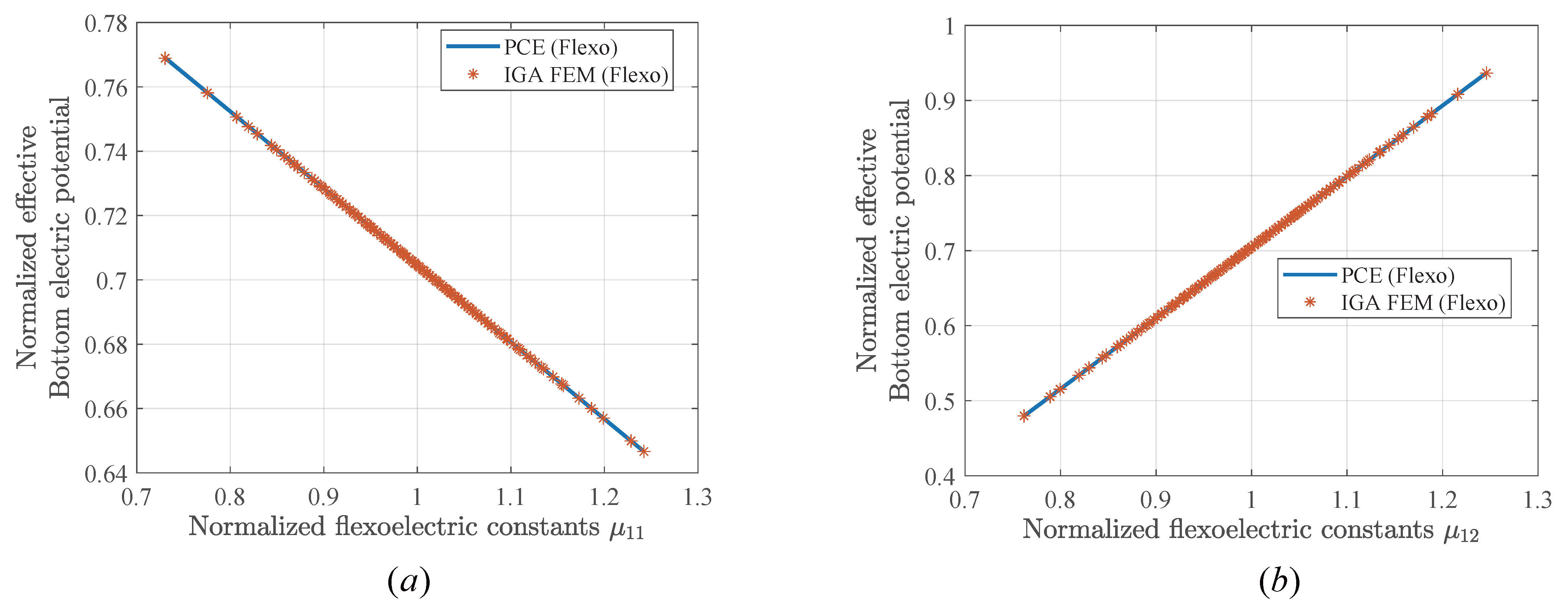 Sustainability 15 03417 g006