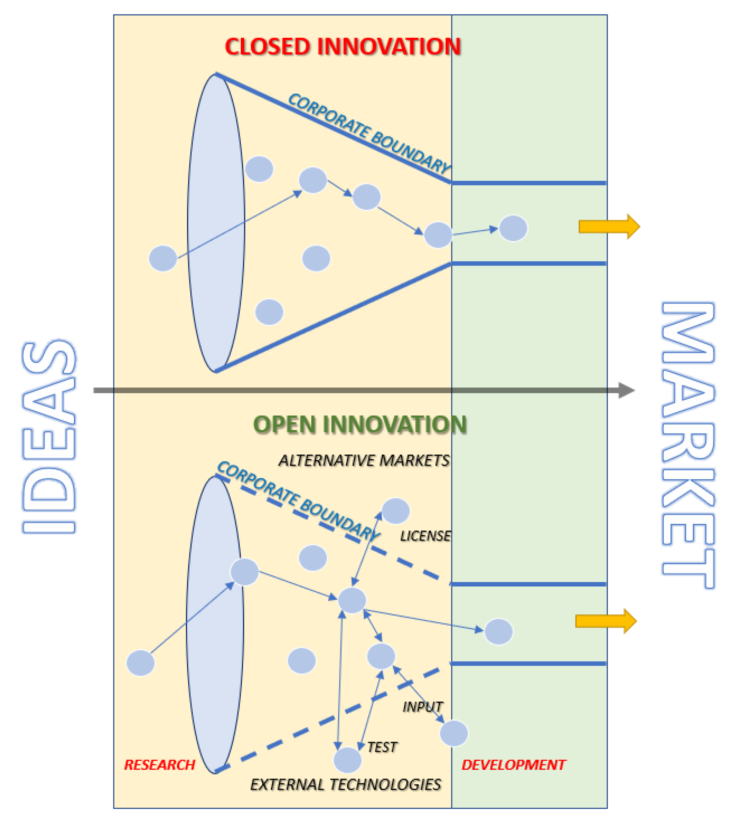 Sustainability 15 03419 g005 Sustainability 15 03419 g005