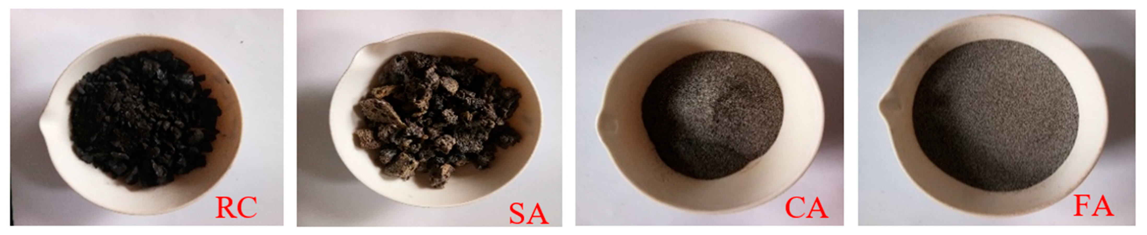 Sustainability 15 03420 g001