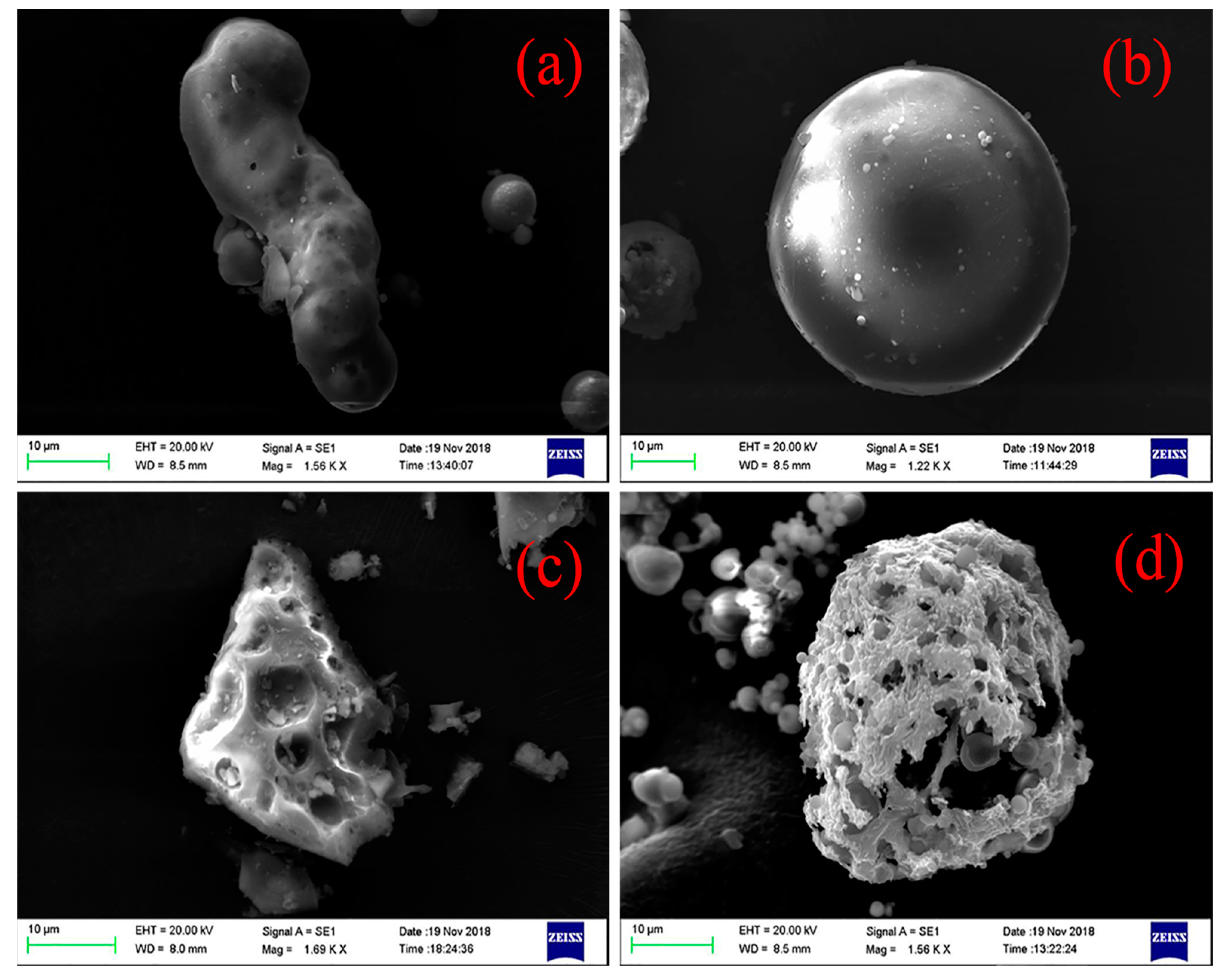Sustainability 15 03420 g002
