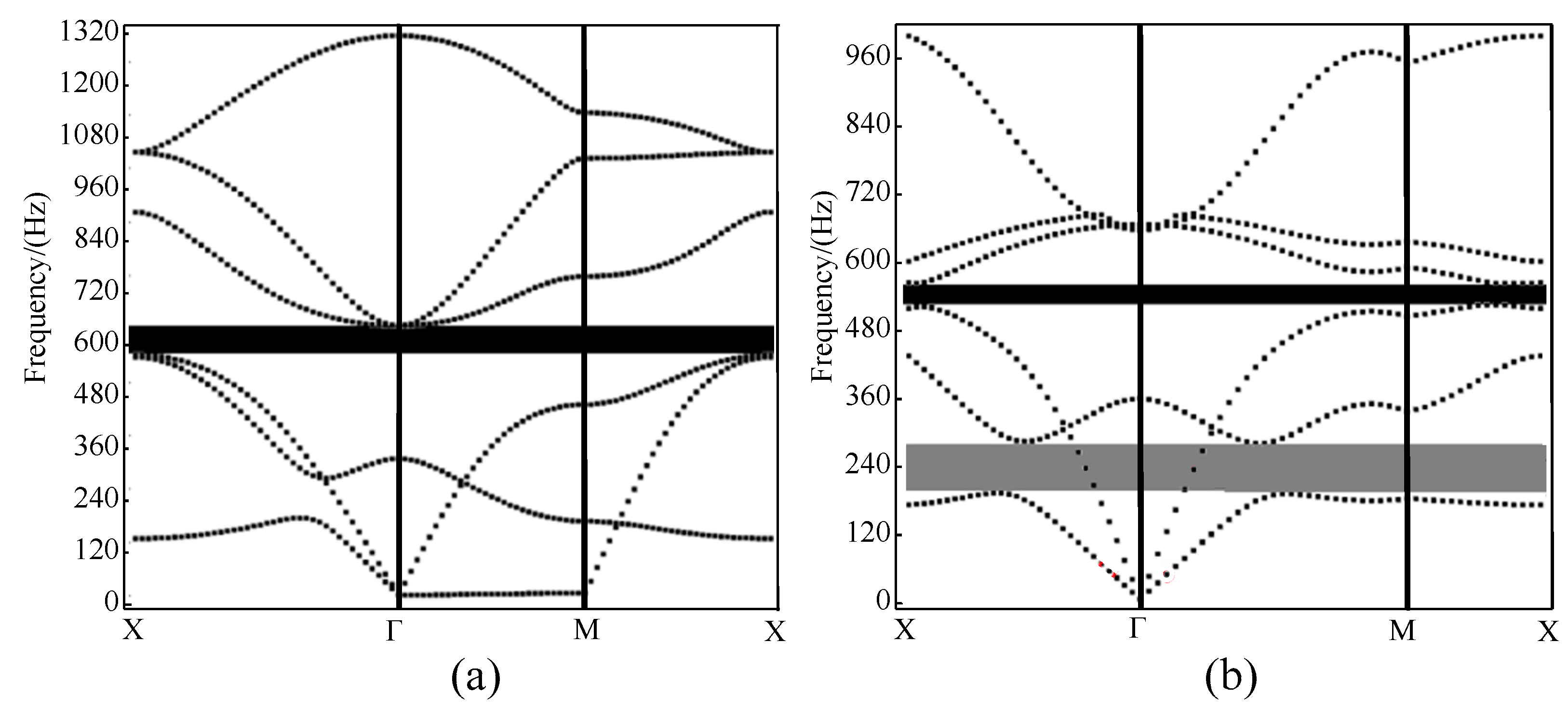 Sustainability 15 03421 g005 Sustainability 15 03421 g005