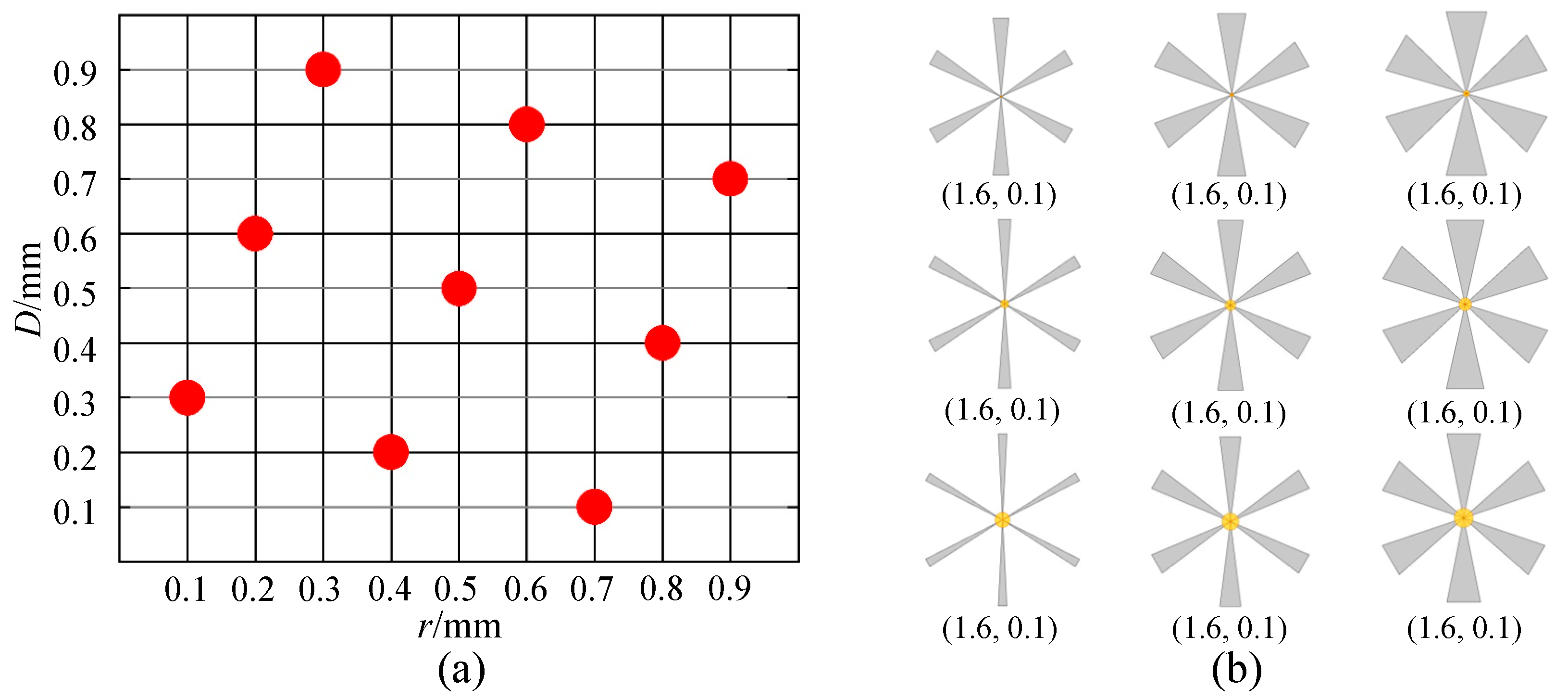 Sustainability 15 03421 g010 Sustainability 15 03421 g010