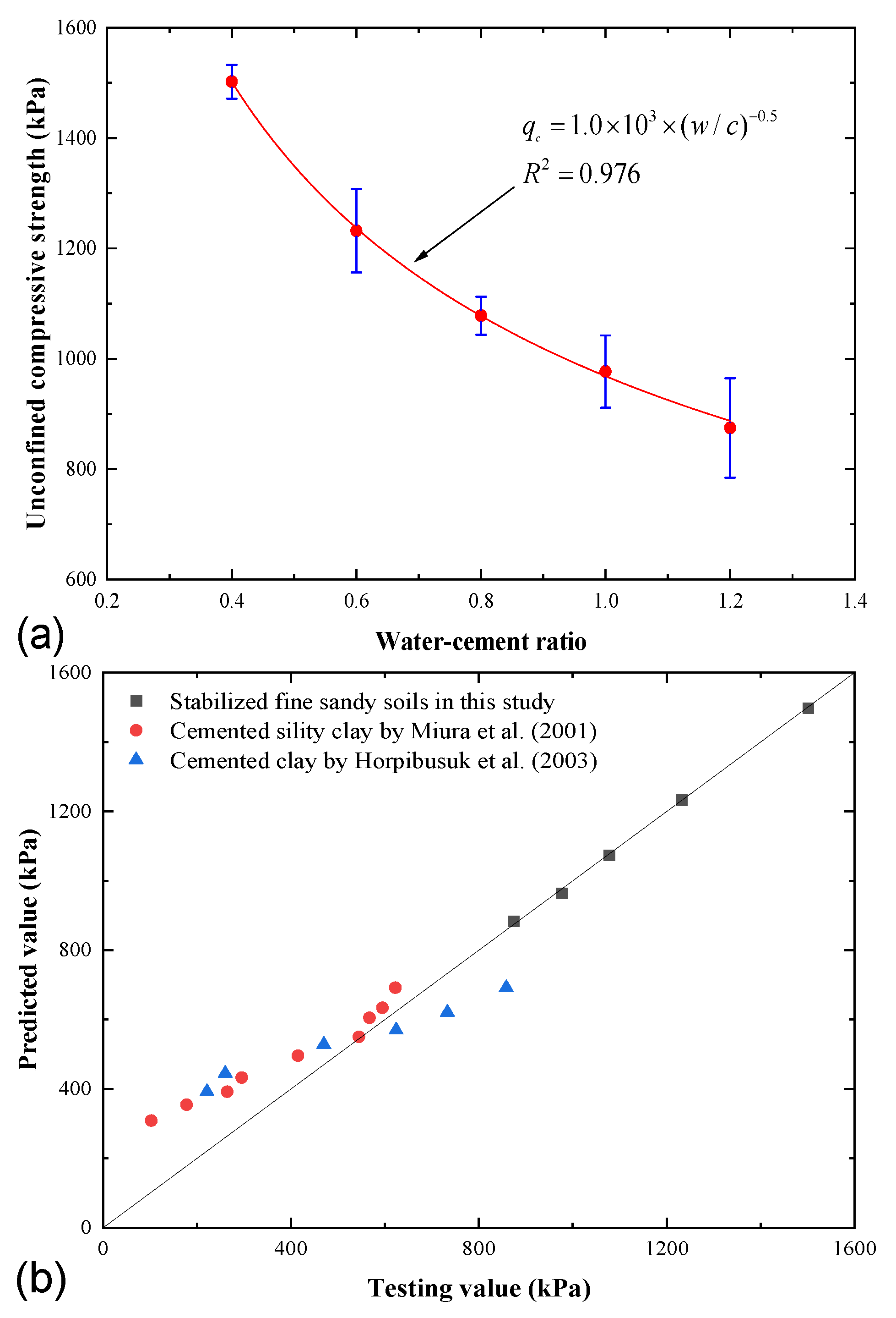 Sustainability 15 03431 g008