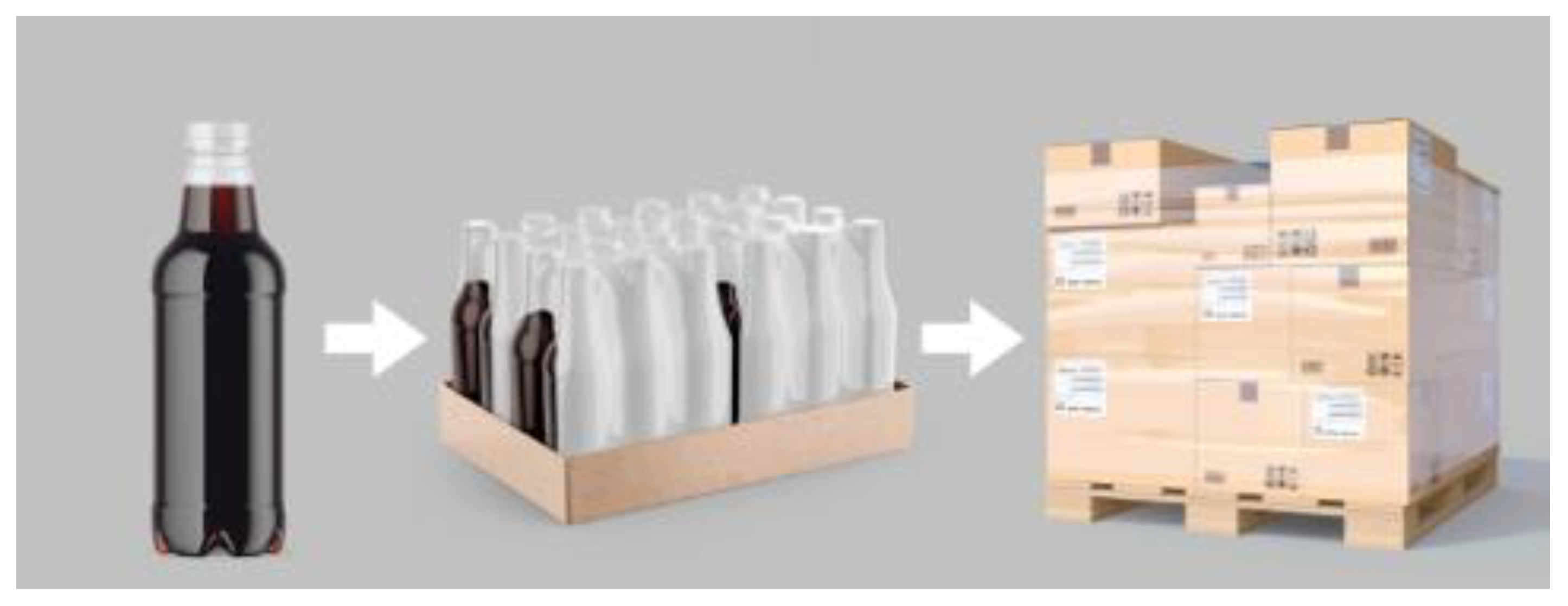 Sustainability 15 03432 g002 550