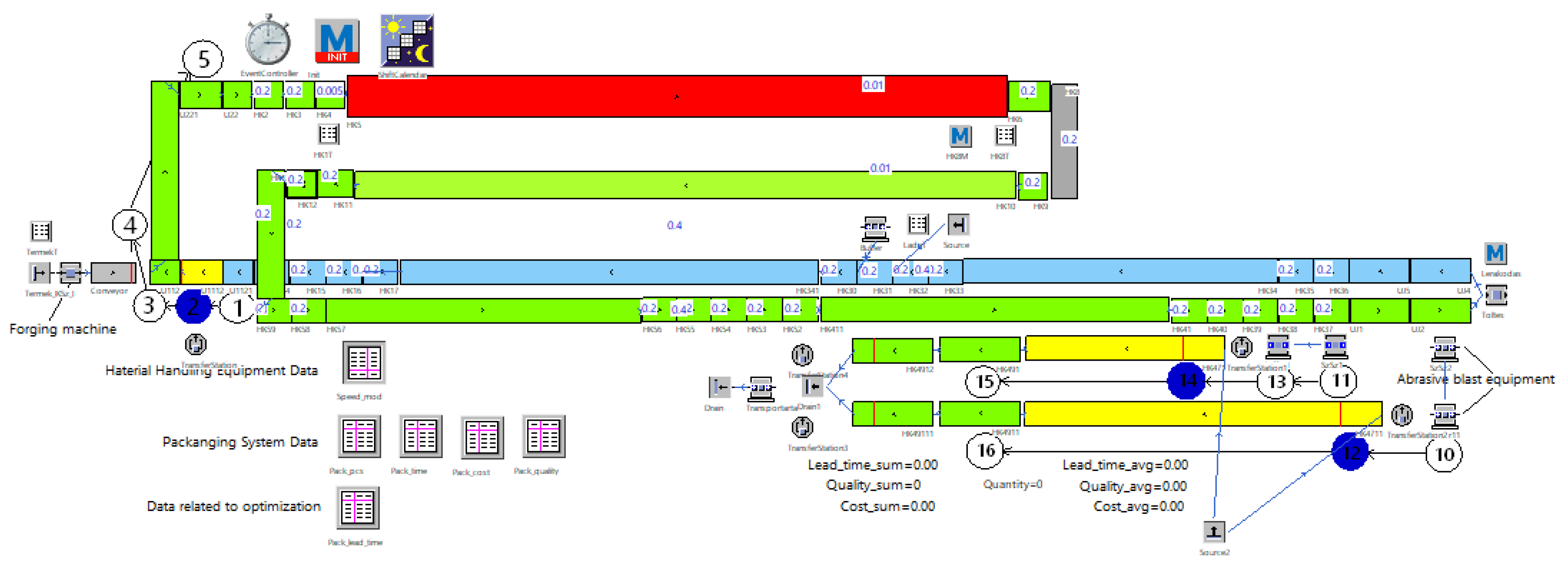 Sustainability 15 03432 g008 550