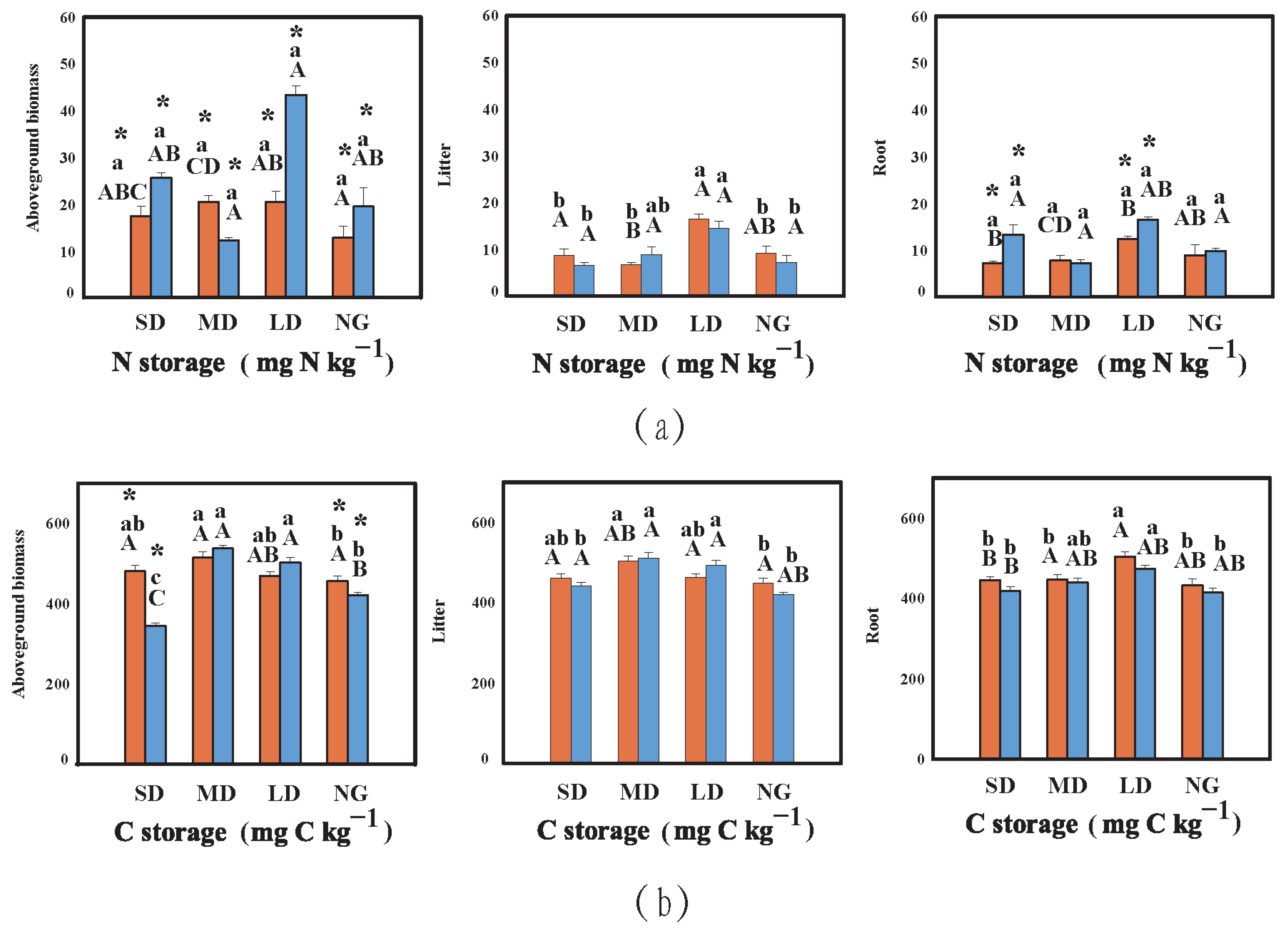 Sustainability 15 03434 g003 550