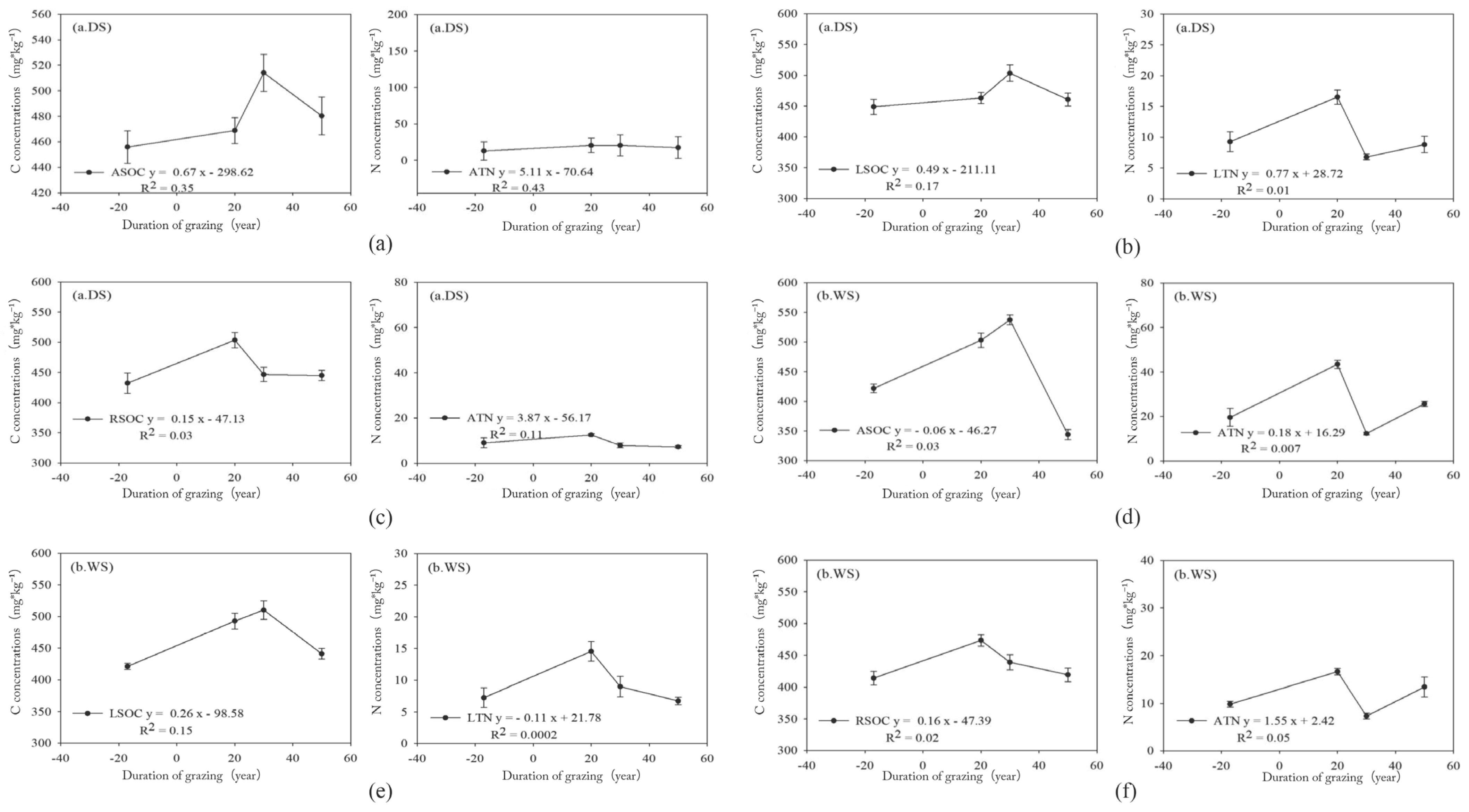 Sustainability 15 03434 g005 550