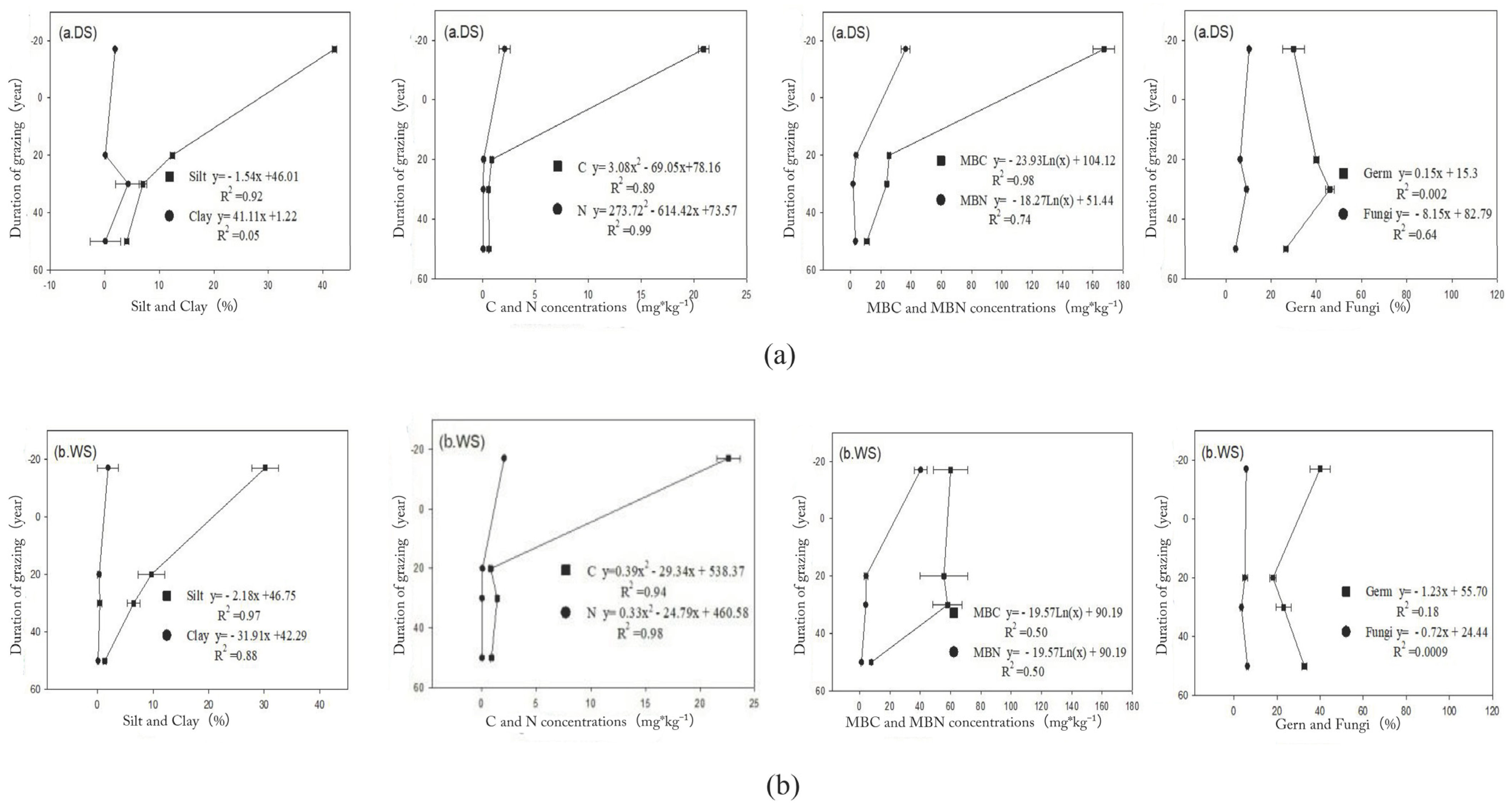 Sustainability 15 03434 g006 550