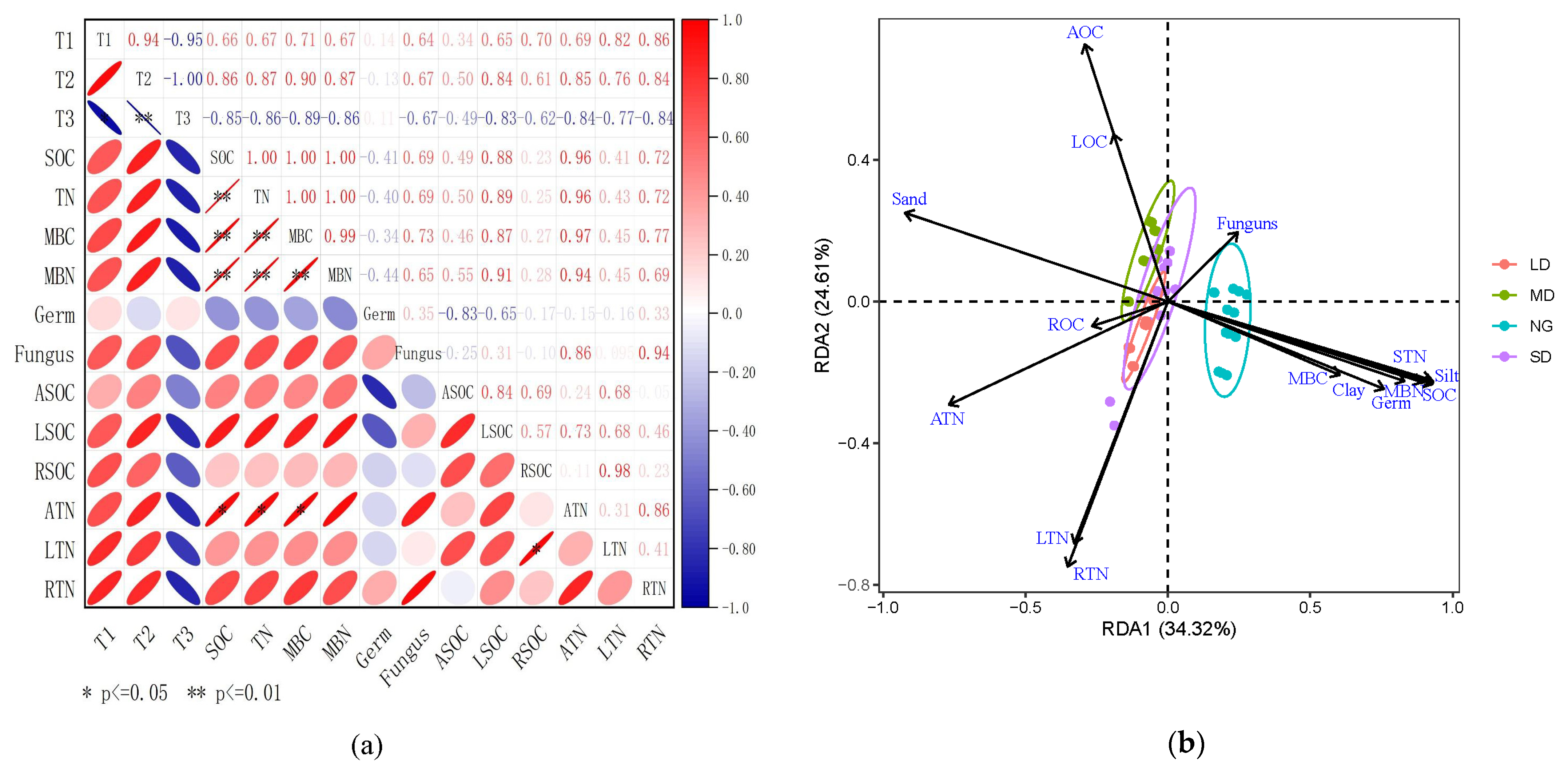 Sustainability 15 03434 g007 550