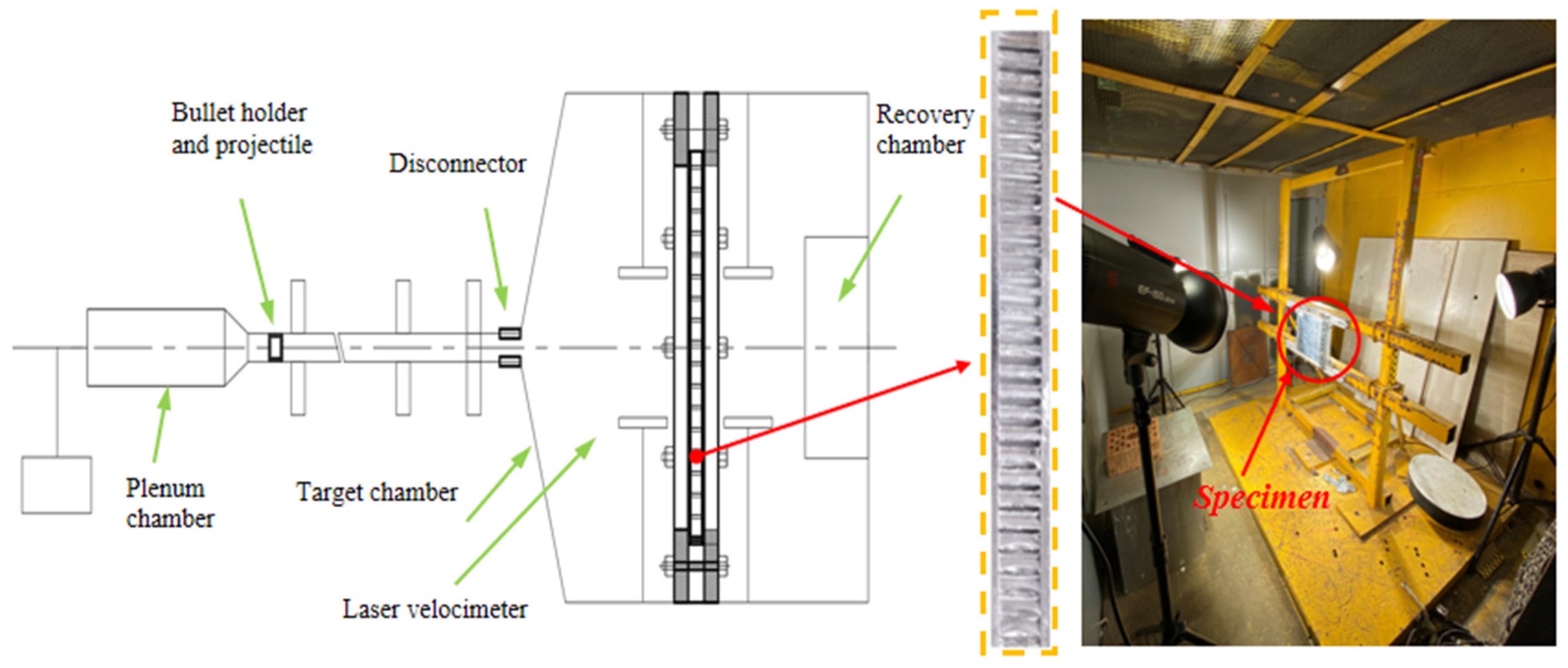 Sustainability 15 03437 g003