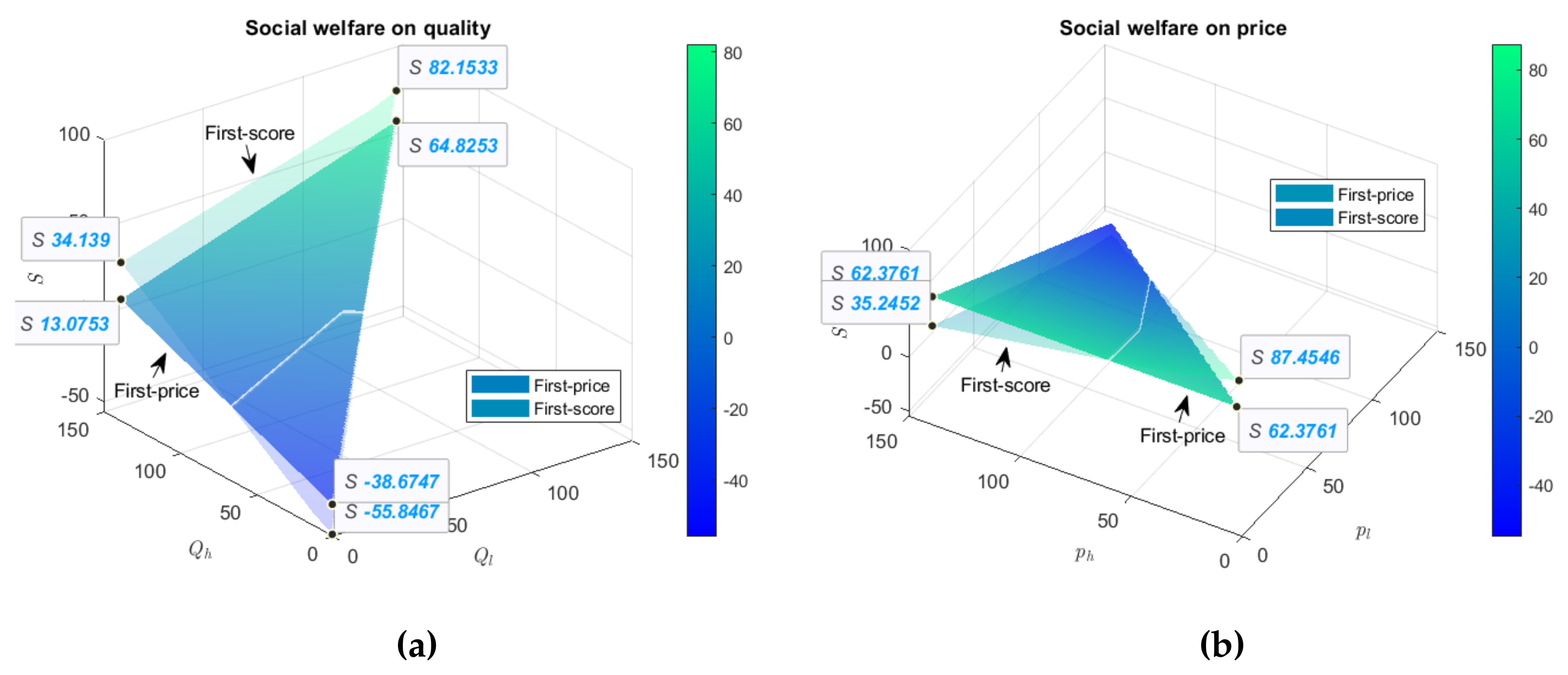 Sustainability 15 03441 g004 550