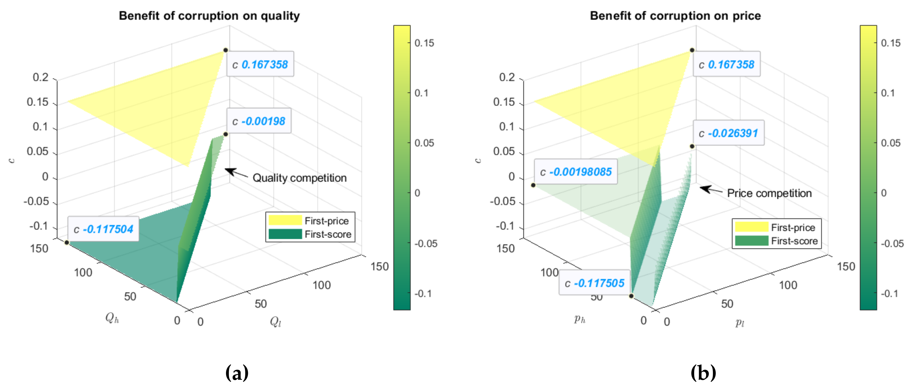 Sustainability 15 03441 g005 550