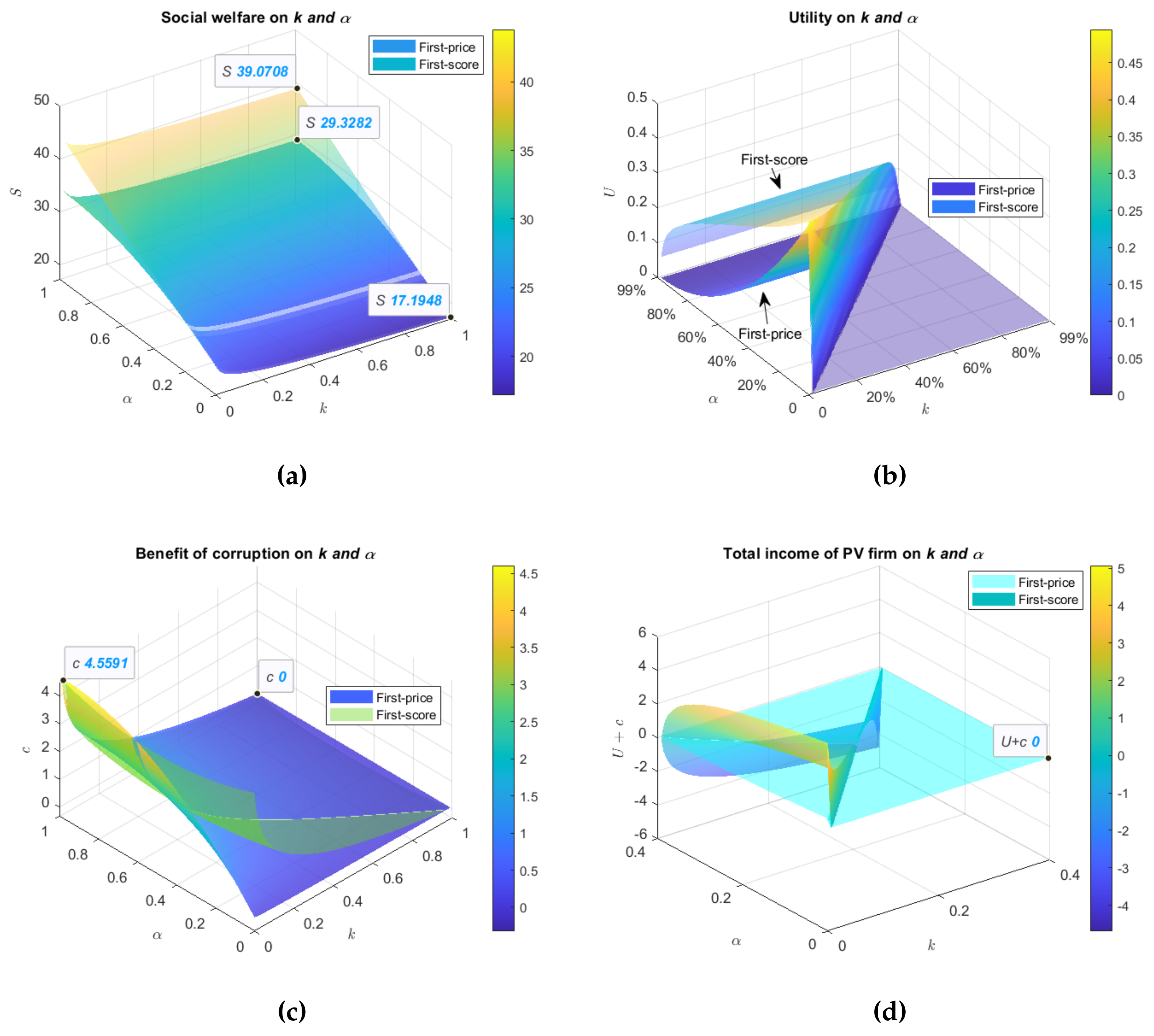 Sustainability 15 03441 g009 550