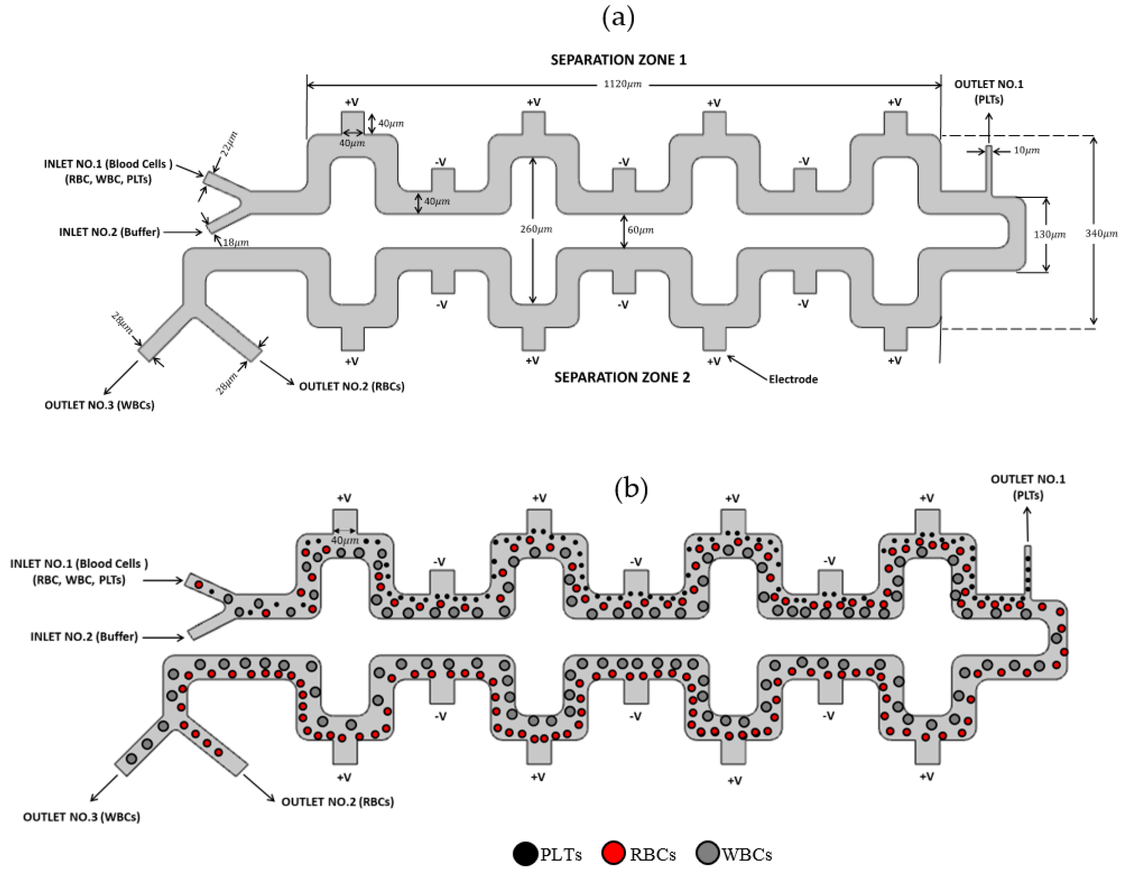 Sustainability 15 03444 g001 Sustainability 15 03444 g001
