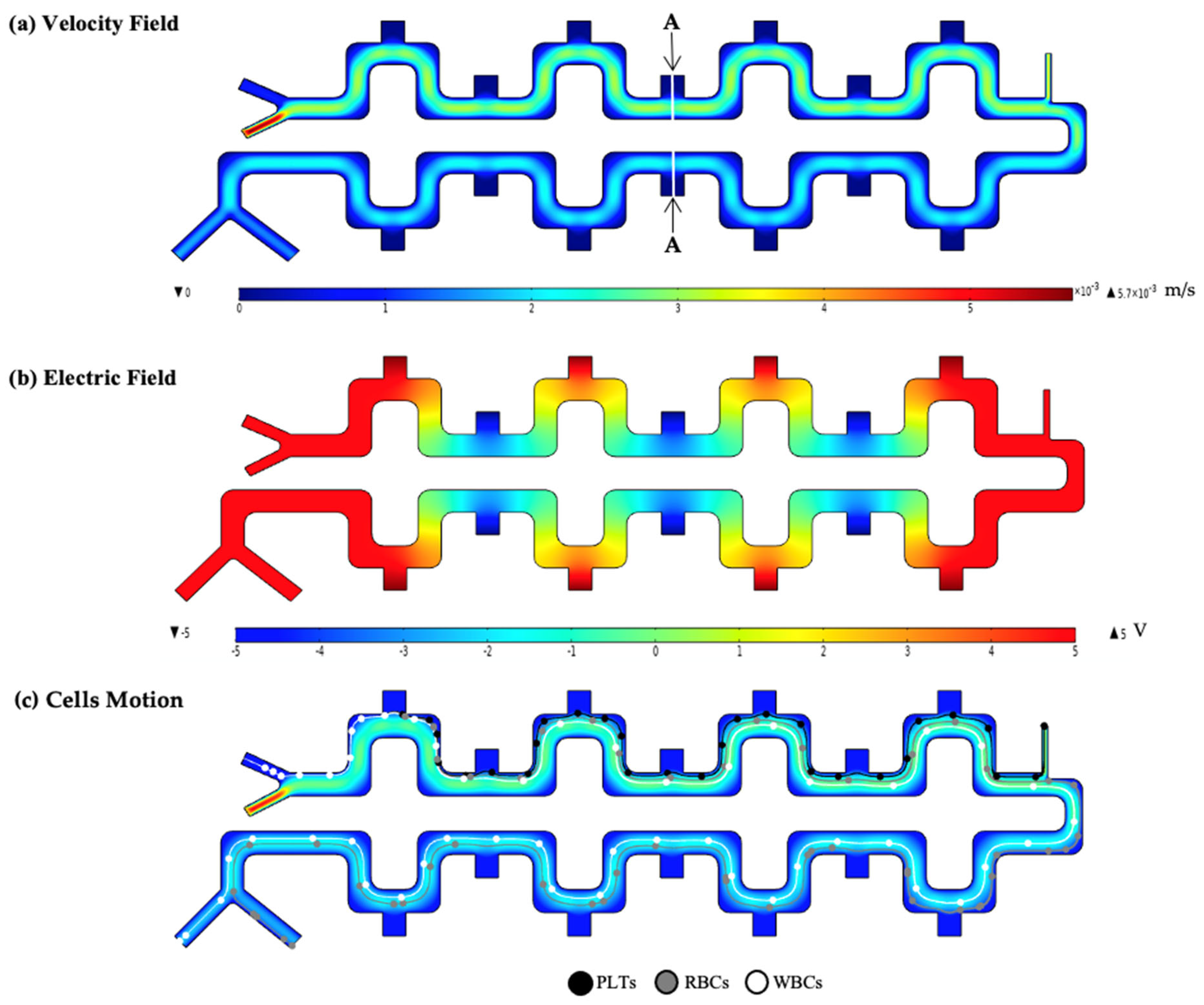 Sustainability 15 03444 g004 Sustainability 15 03444 g004