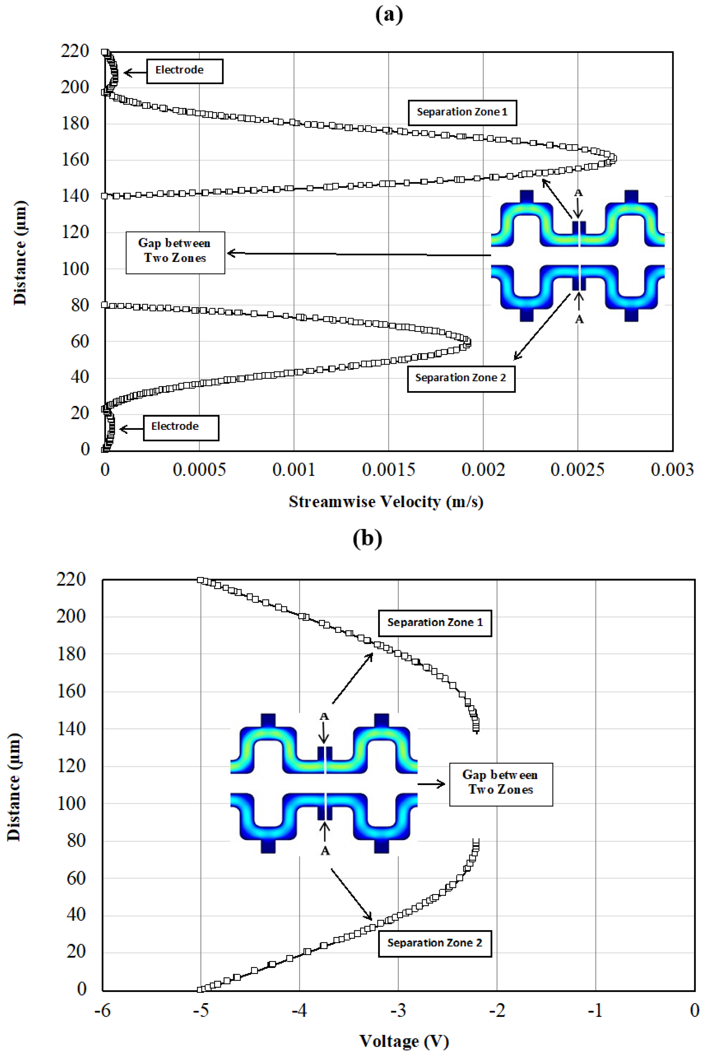 Sustainability 15 03444 g005 Sustainability 15 03444 g005
