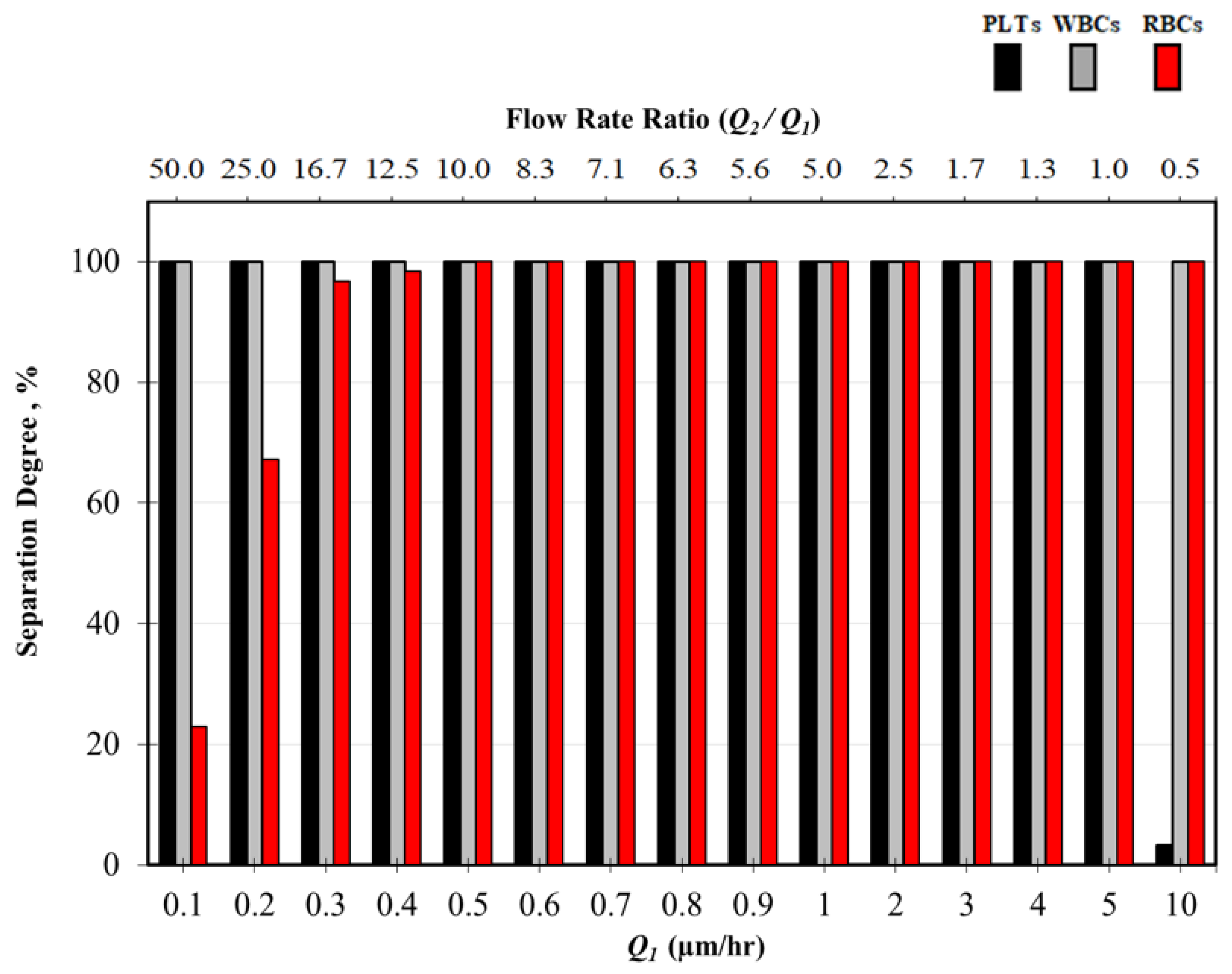 Sustainability 15 03444 g006 Sustainability 15 03444 g006