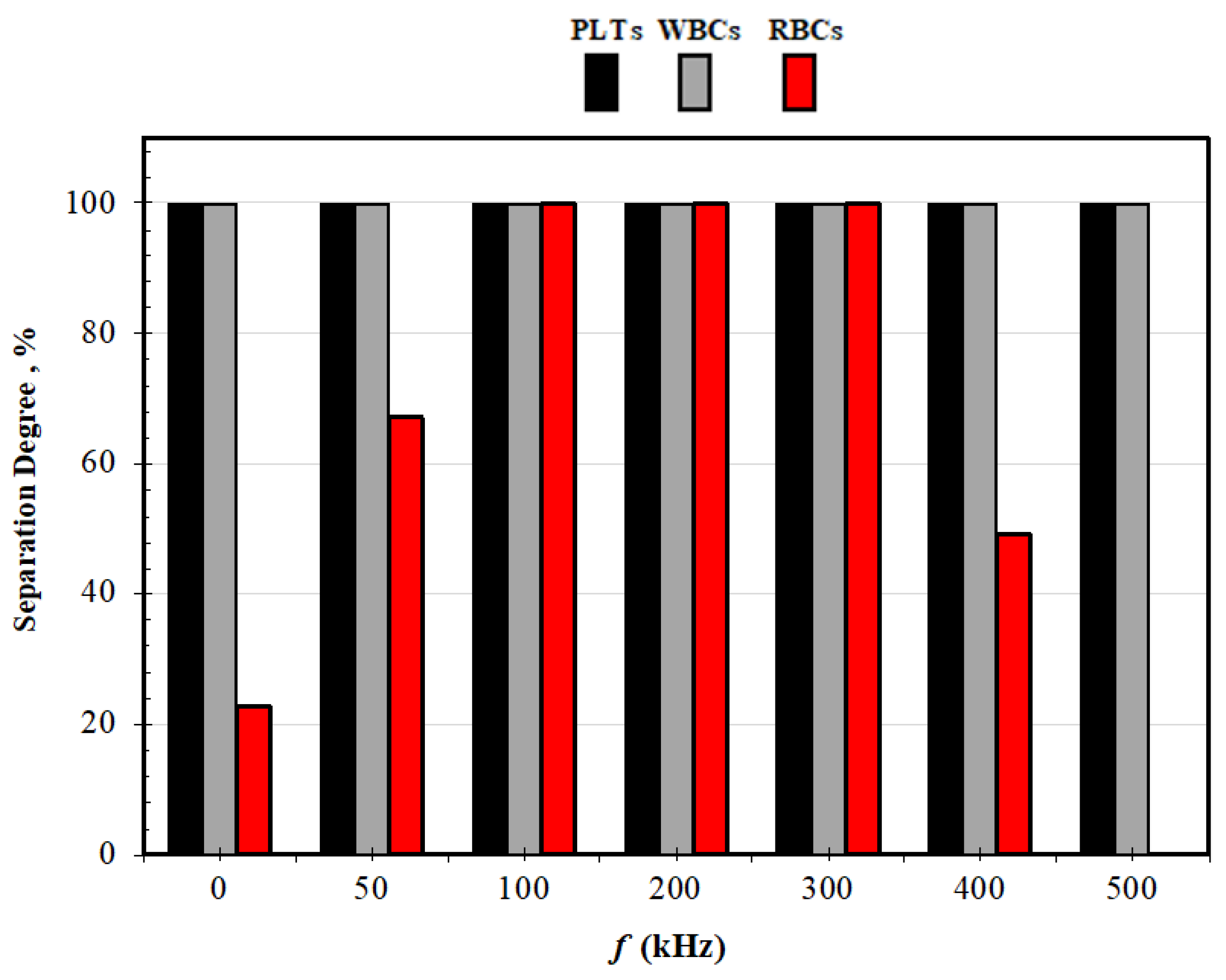 Sustainability 15 03444 g007 Sustainability 15 03444 g007