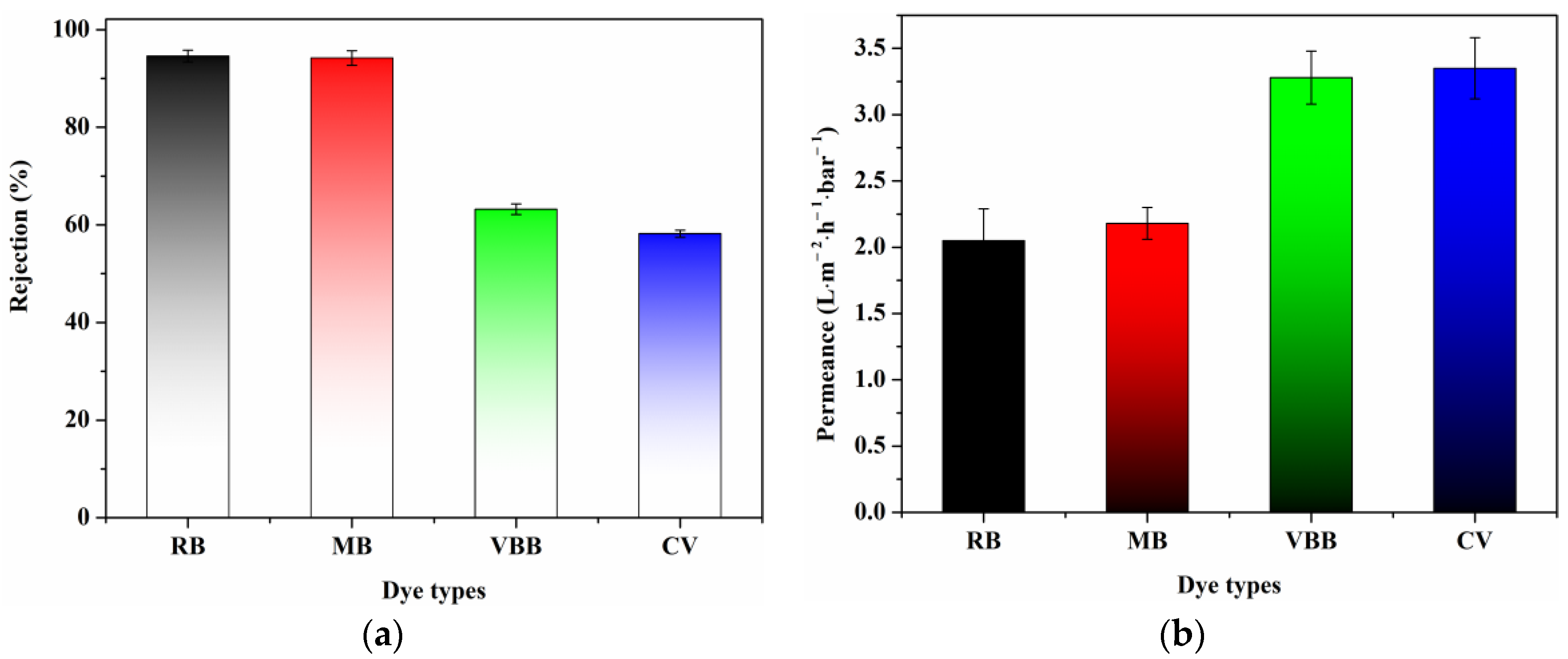 Sustainability 15 03446 g006 550