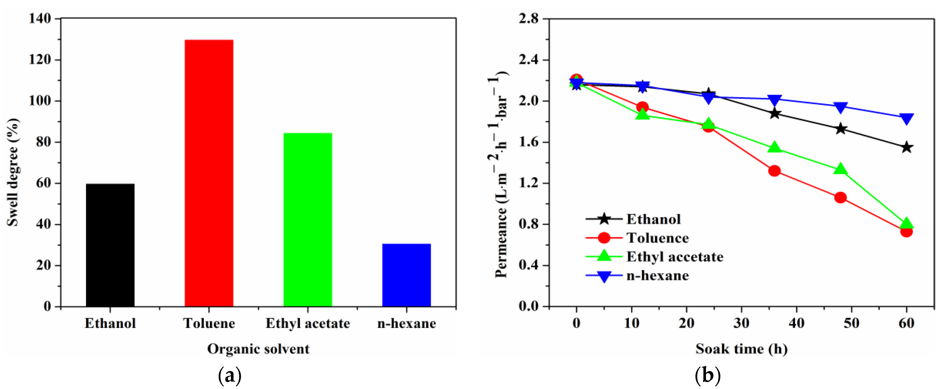 Sustainability 15 03446 g009 550