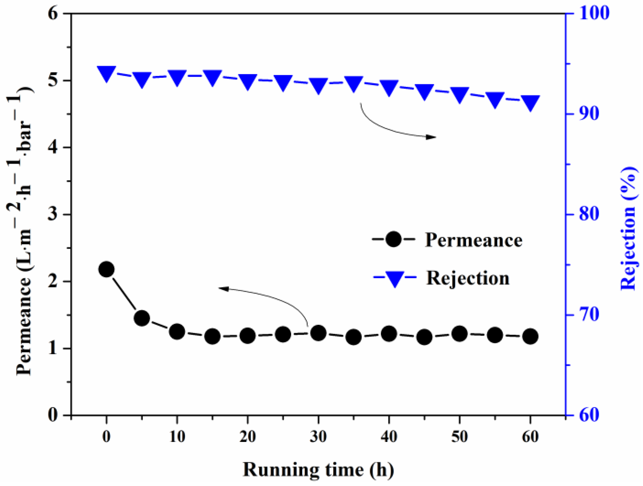 Sustainability 15 03446 g010 550
