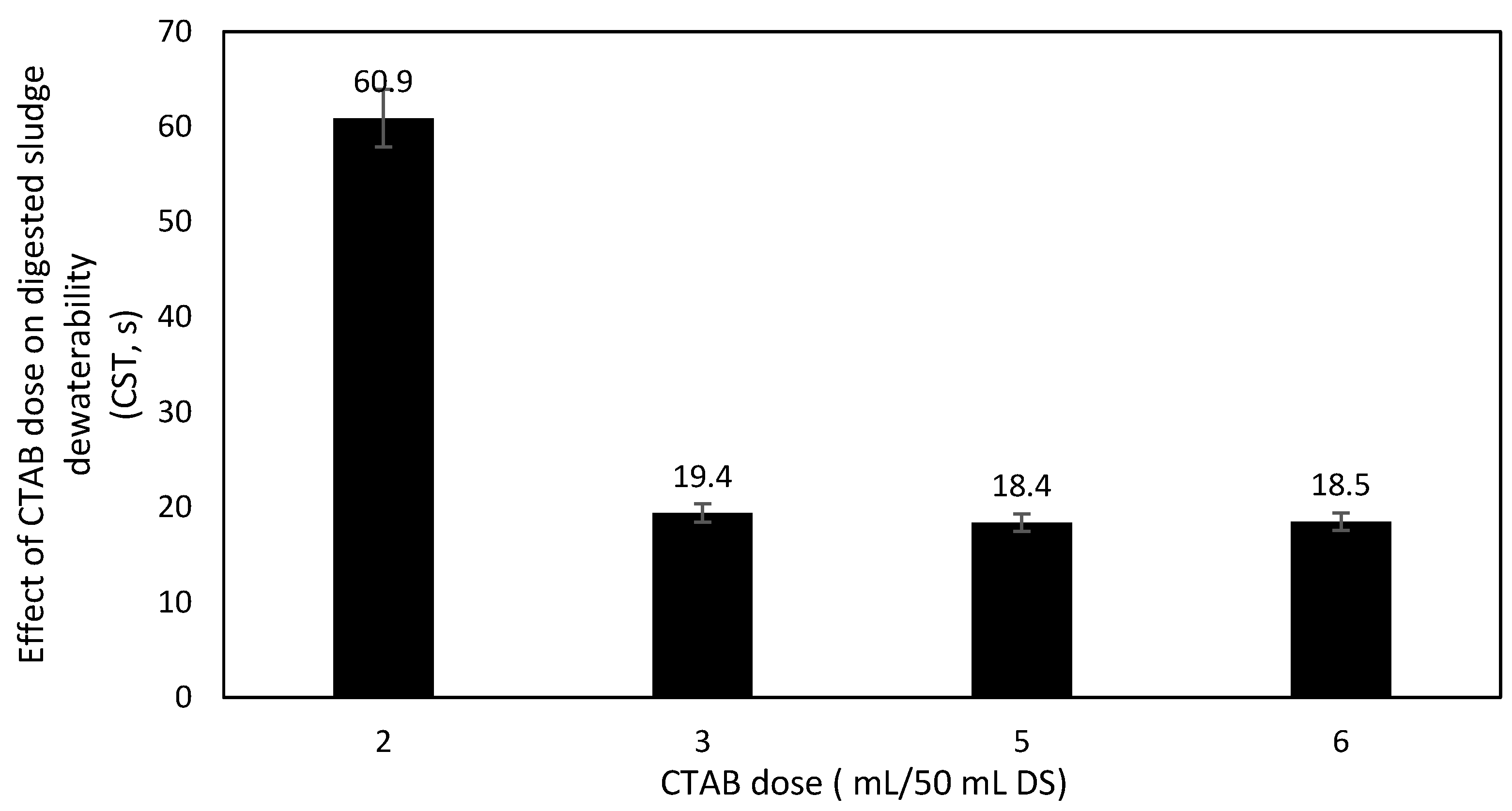 Sustainability 15 03448 g008 550