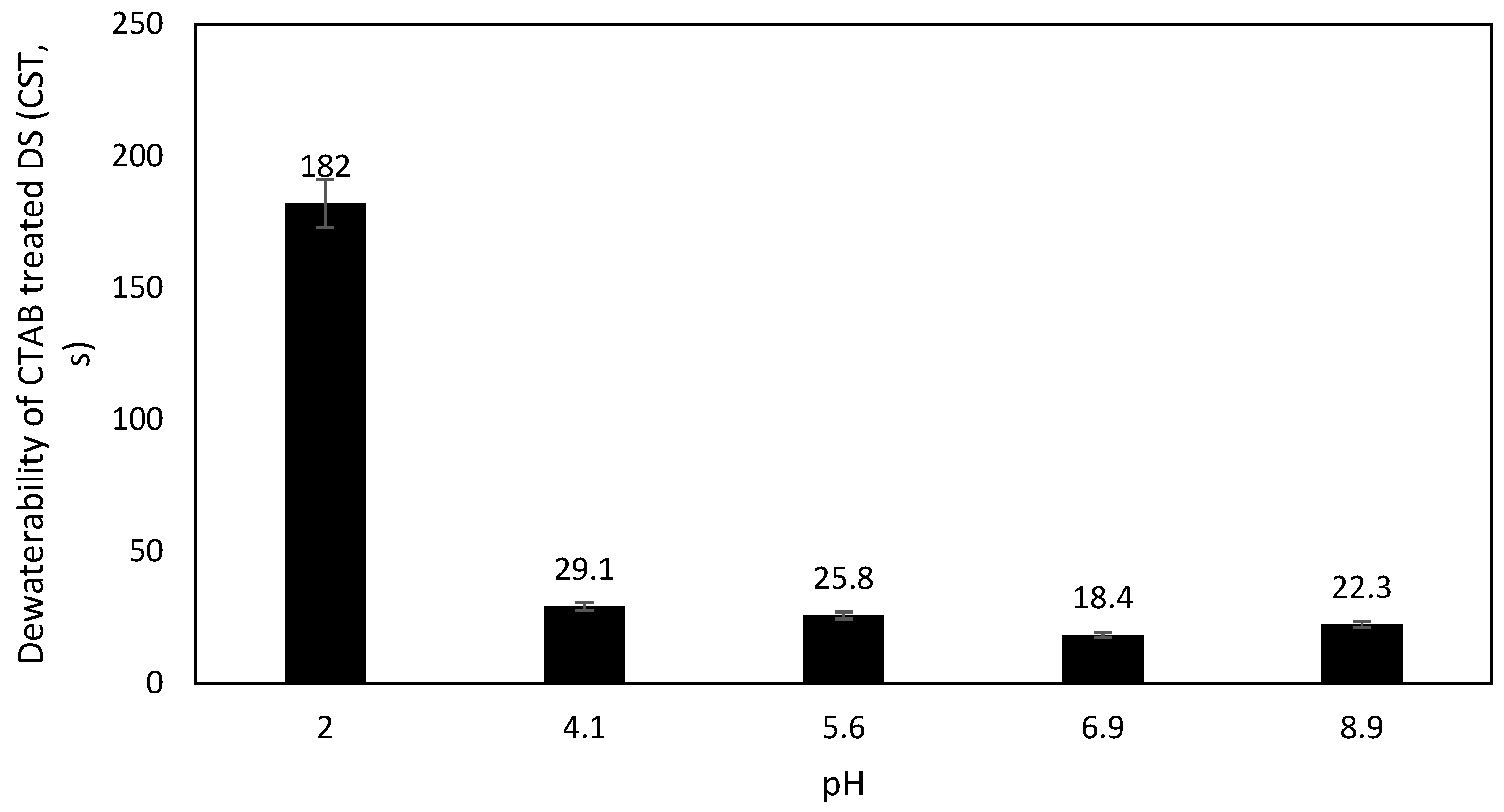 Sustainability 15 03448 g009 550