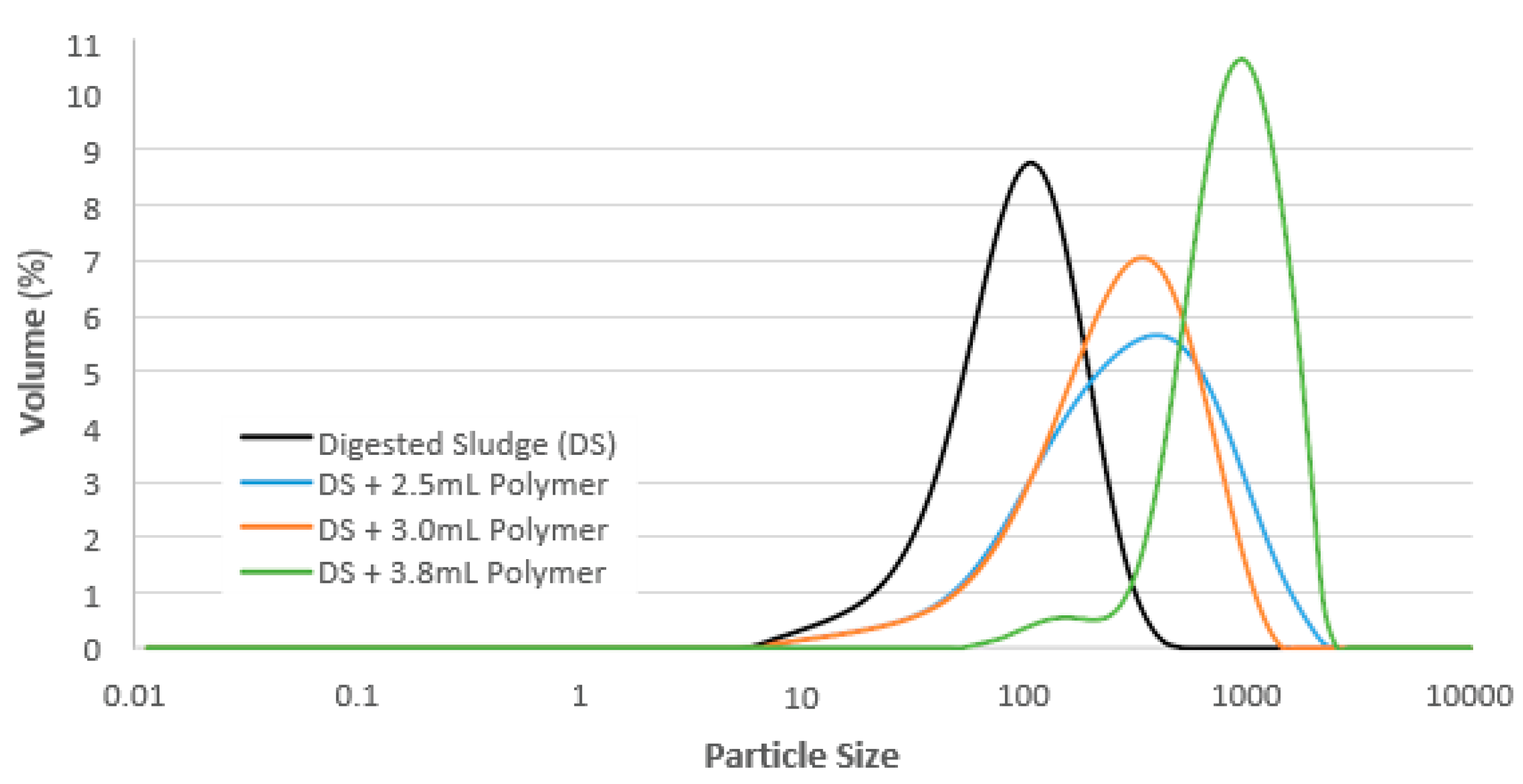 Sustainability 15 03448 g011 550
