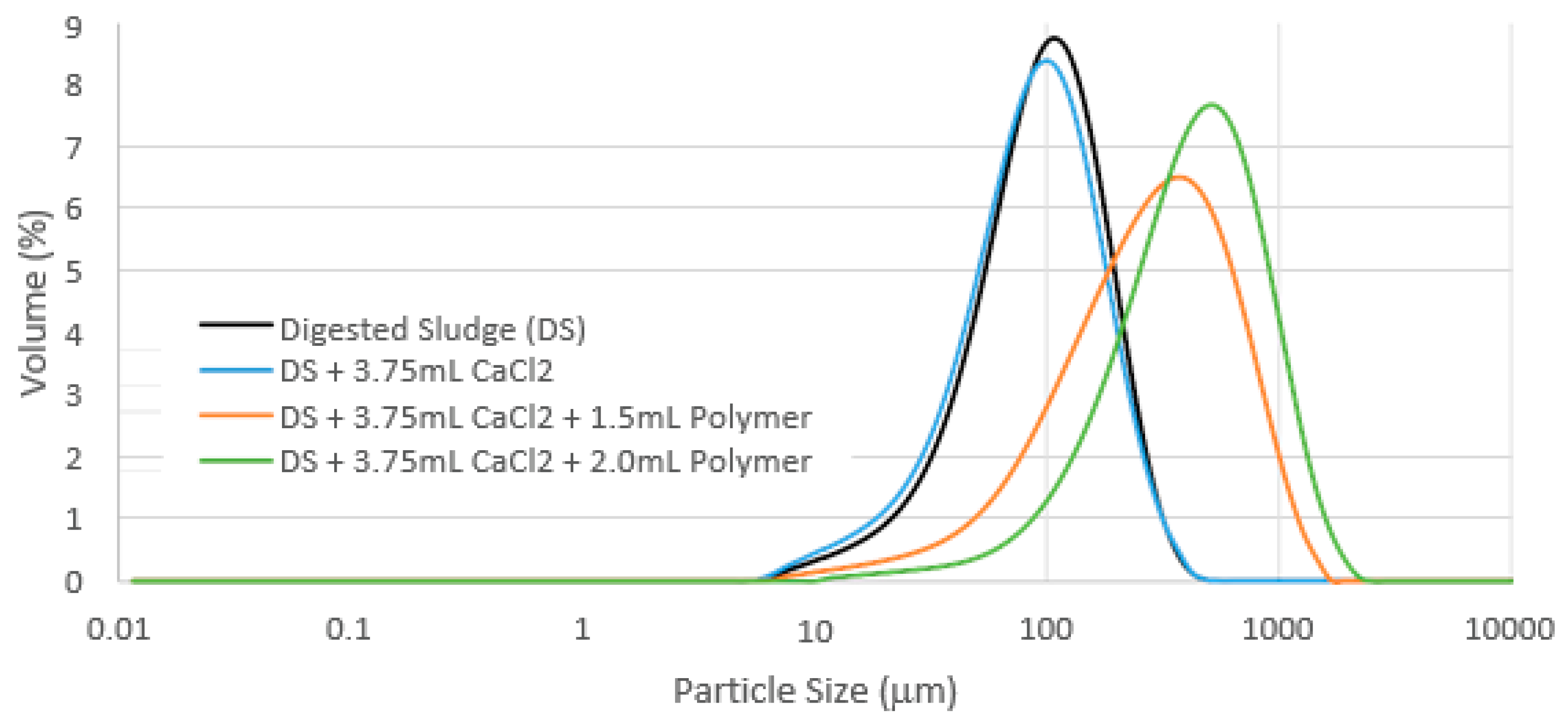 Sustainability 15 03448 g012 550