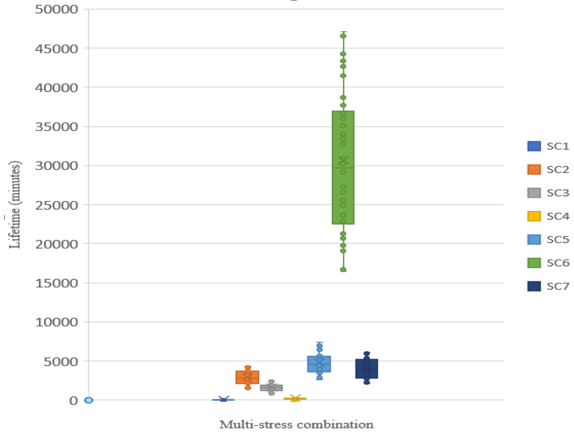 Sustainability 15 03451 g007 550