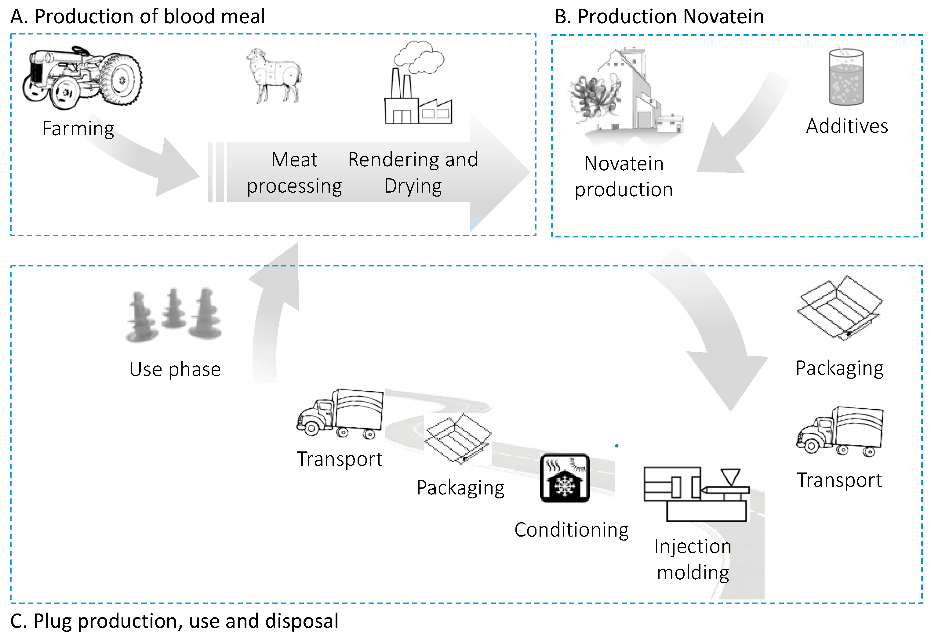 Sustainability 15 03455 g001