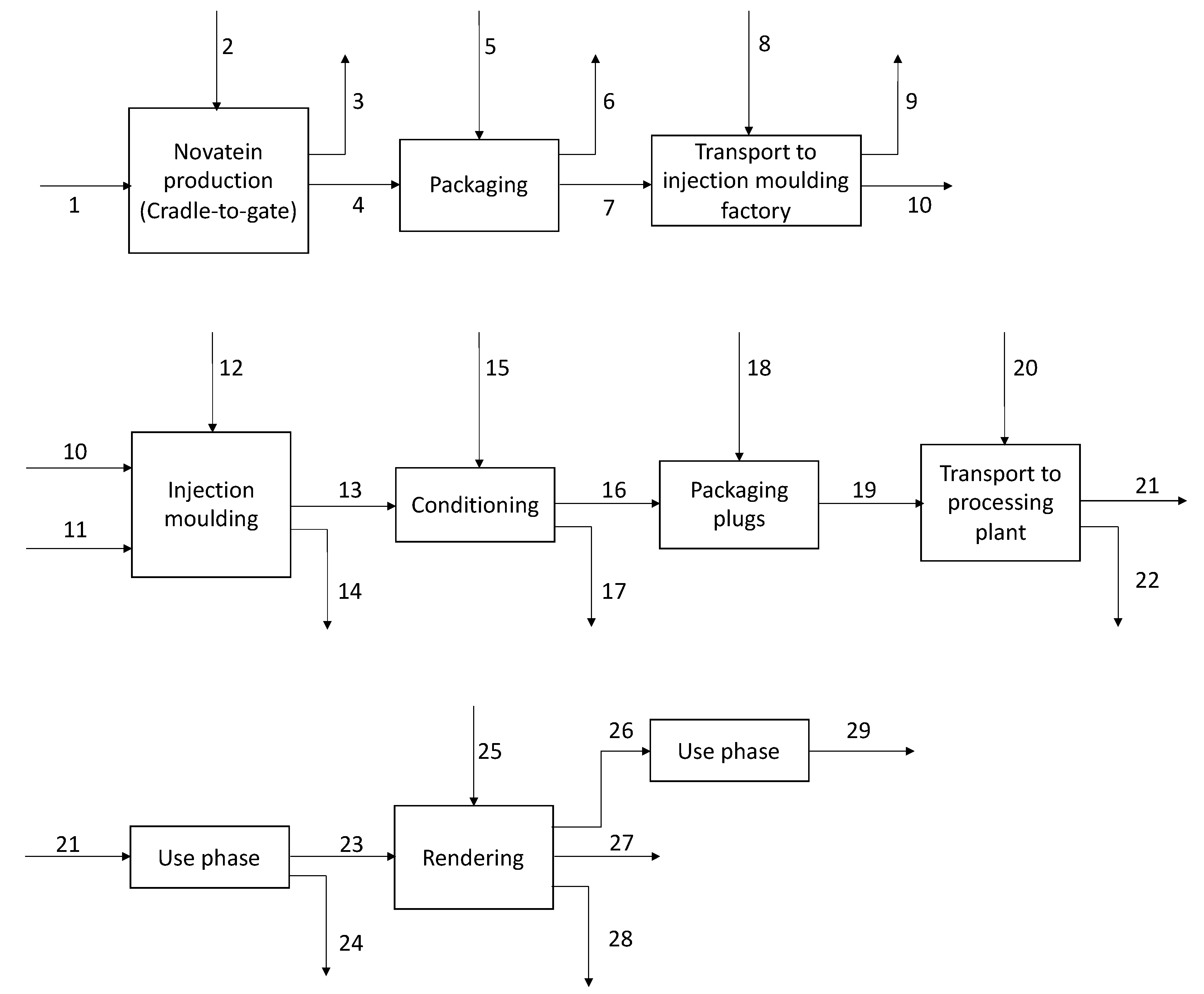 Sustainability 15 03455 g002